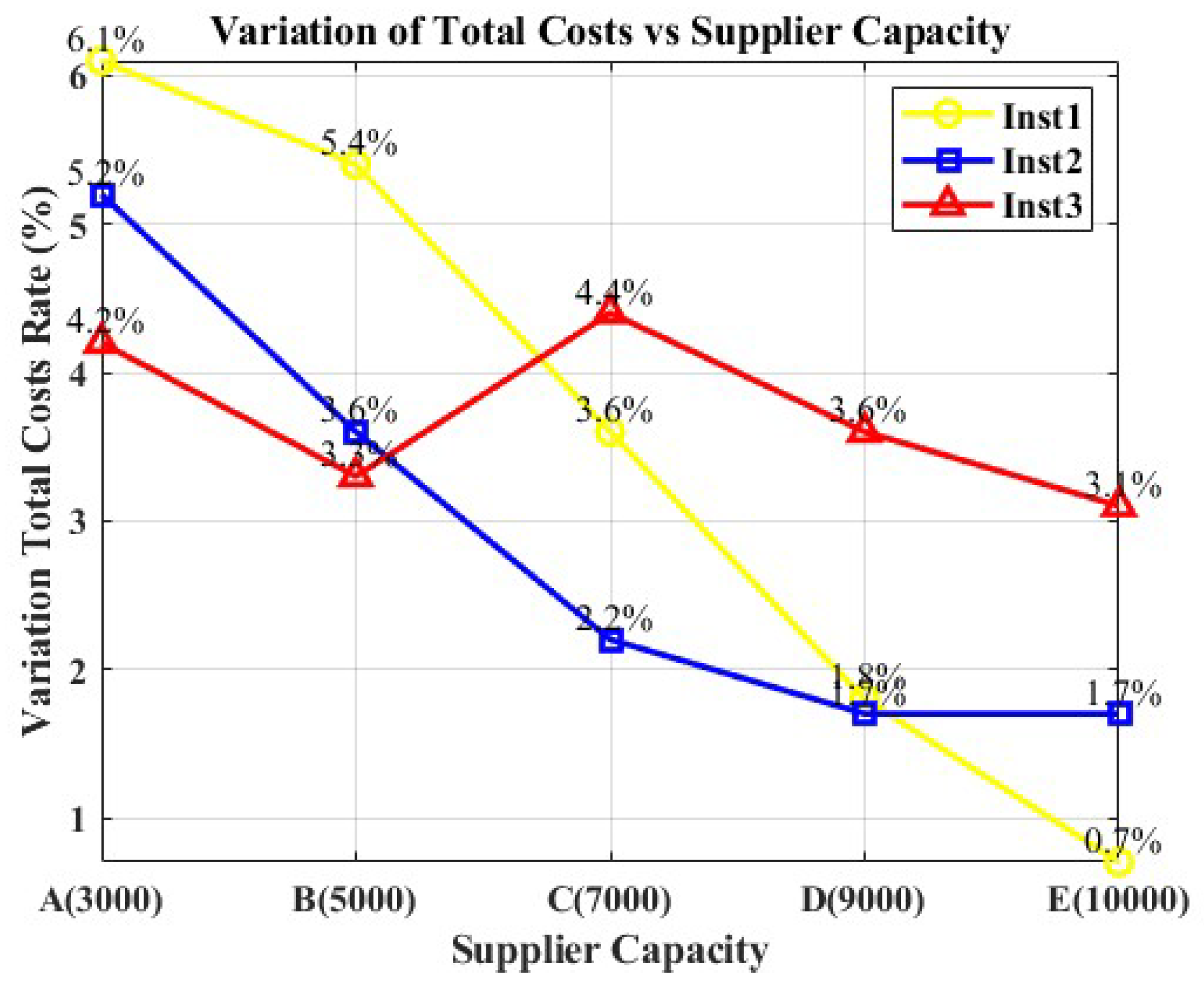 Applsci 14 07151 g009