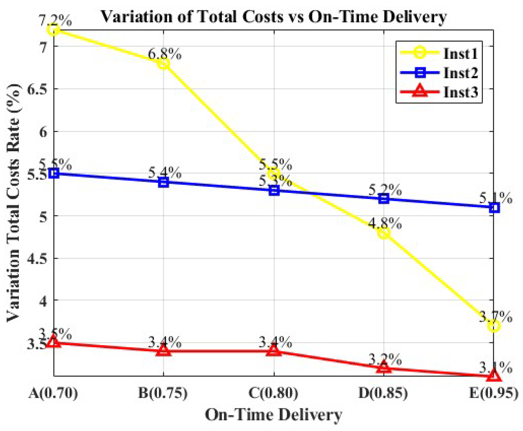 Applsci 14 07151 g011