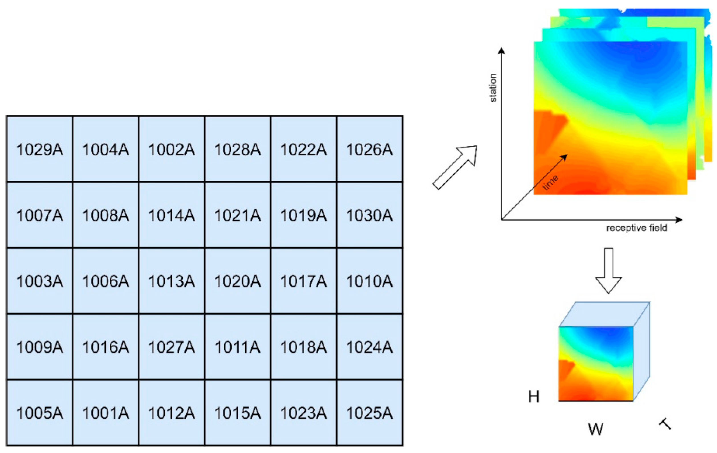 Applsci 14 07152 g002