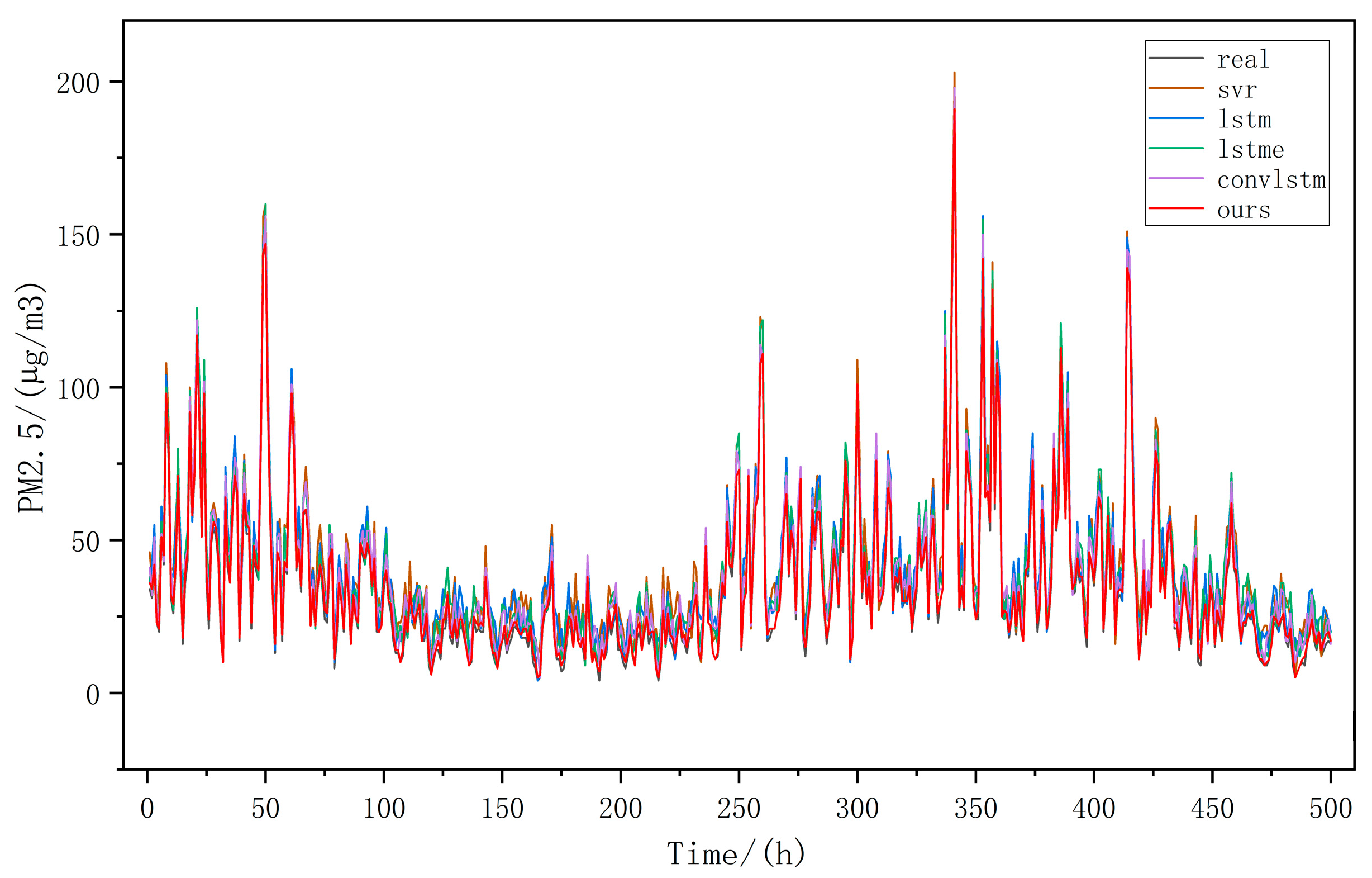 Applsci 14 07152 g006