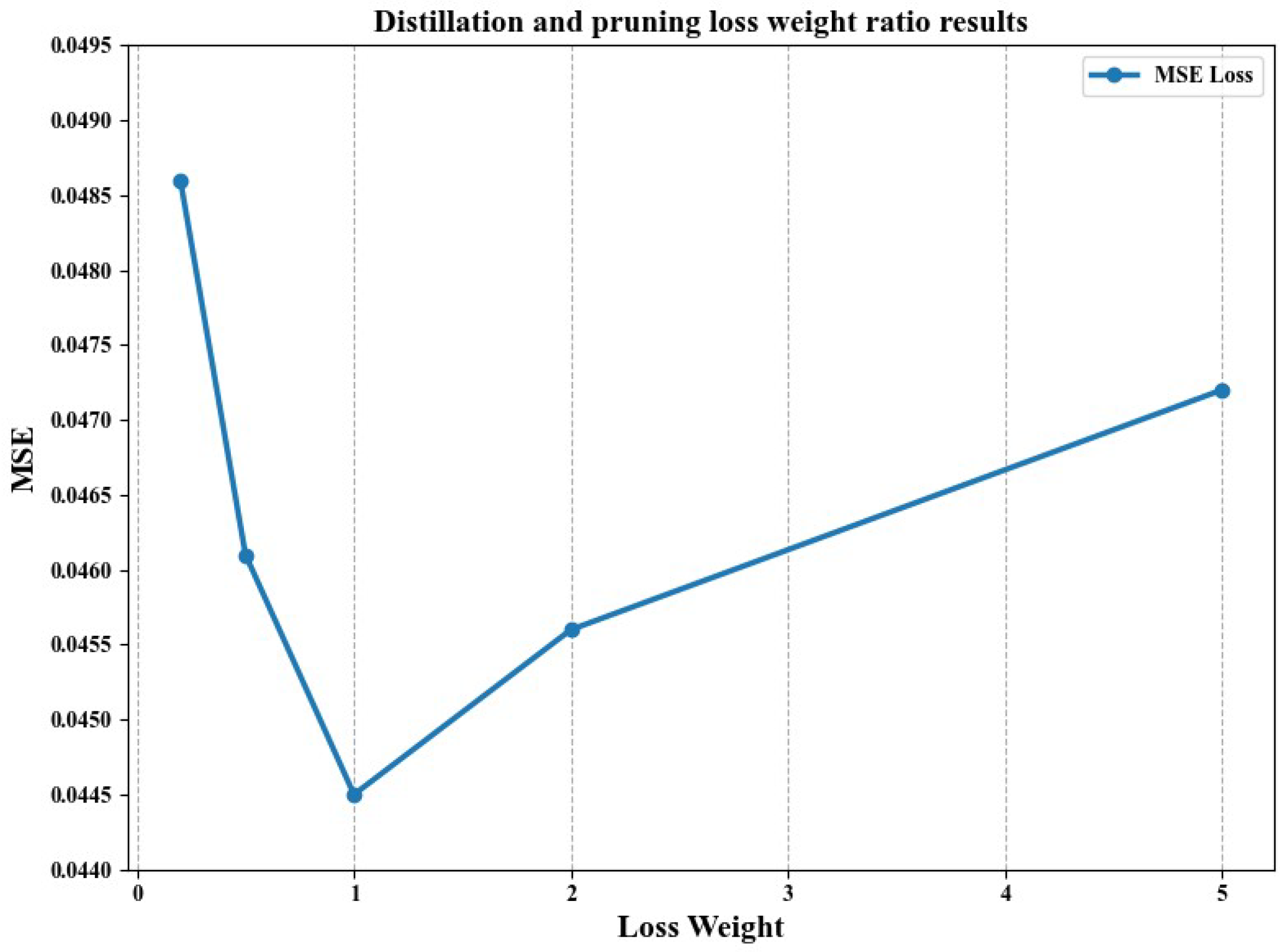 Applsci 14 07153 g005