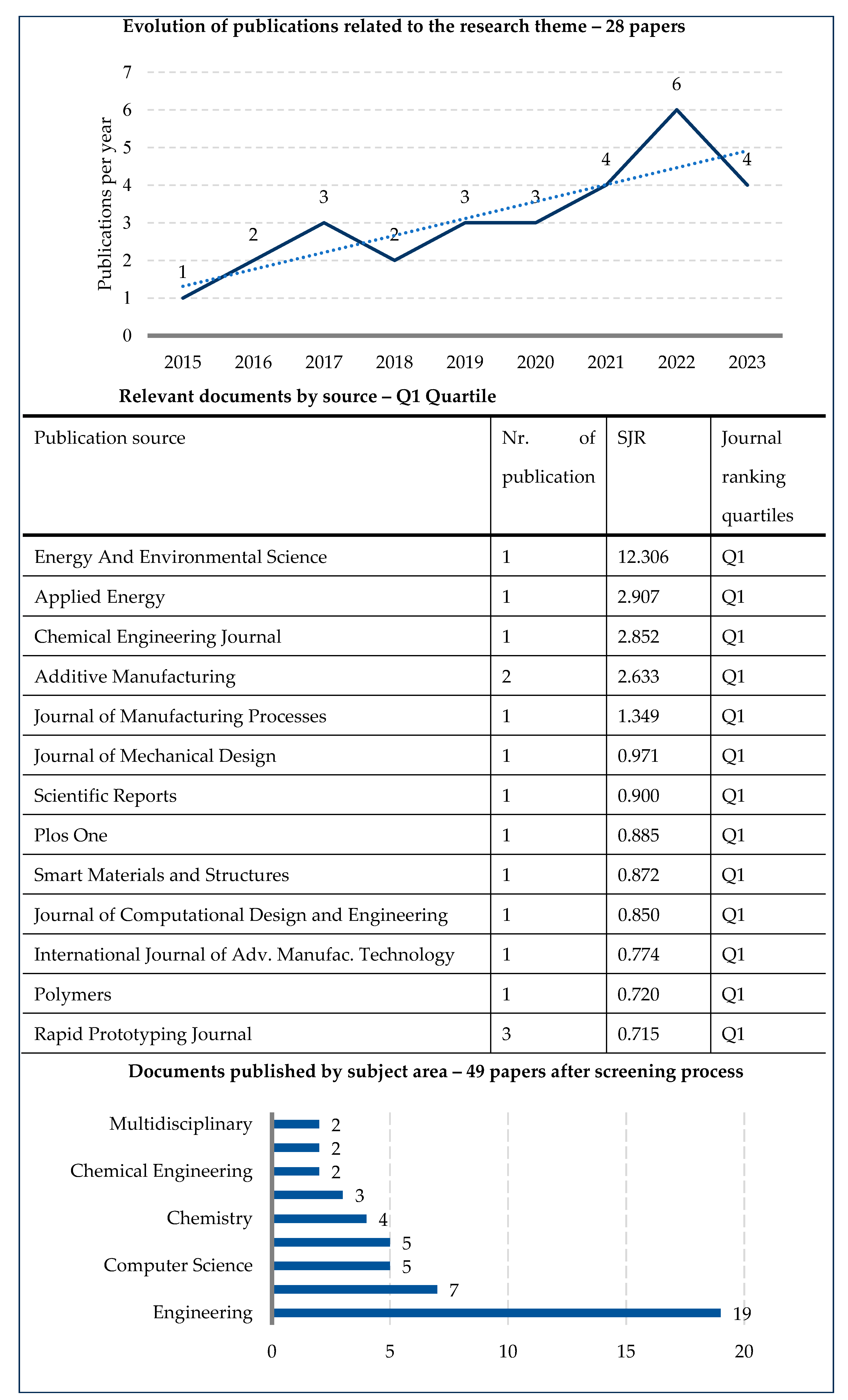 Applsci 14 07155 g002