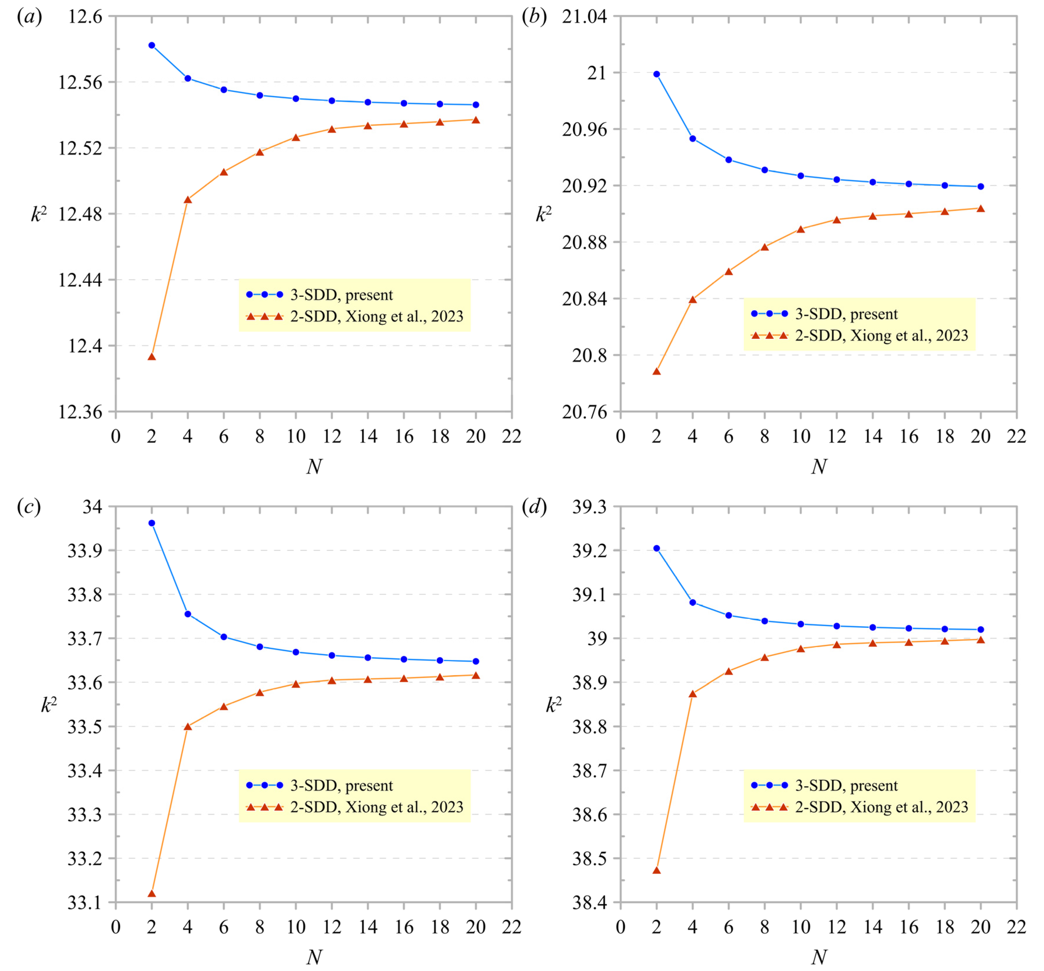 Applsci 14 07156 g002