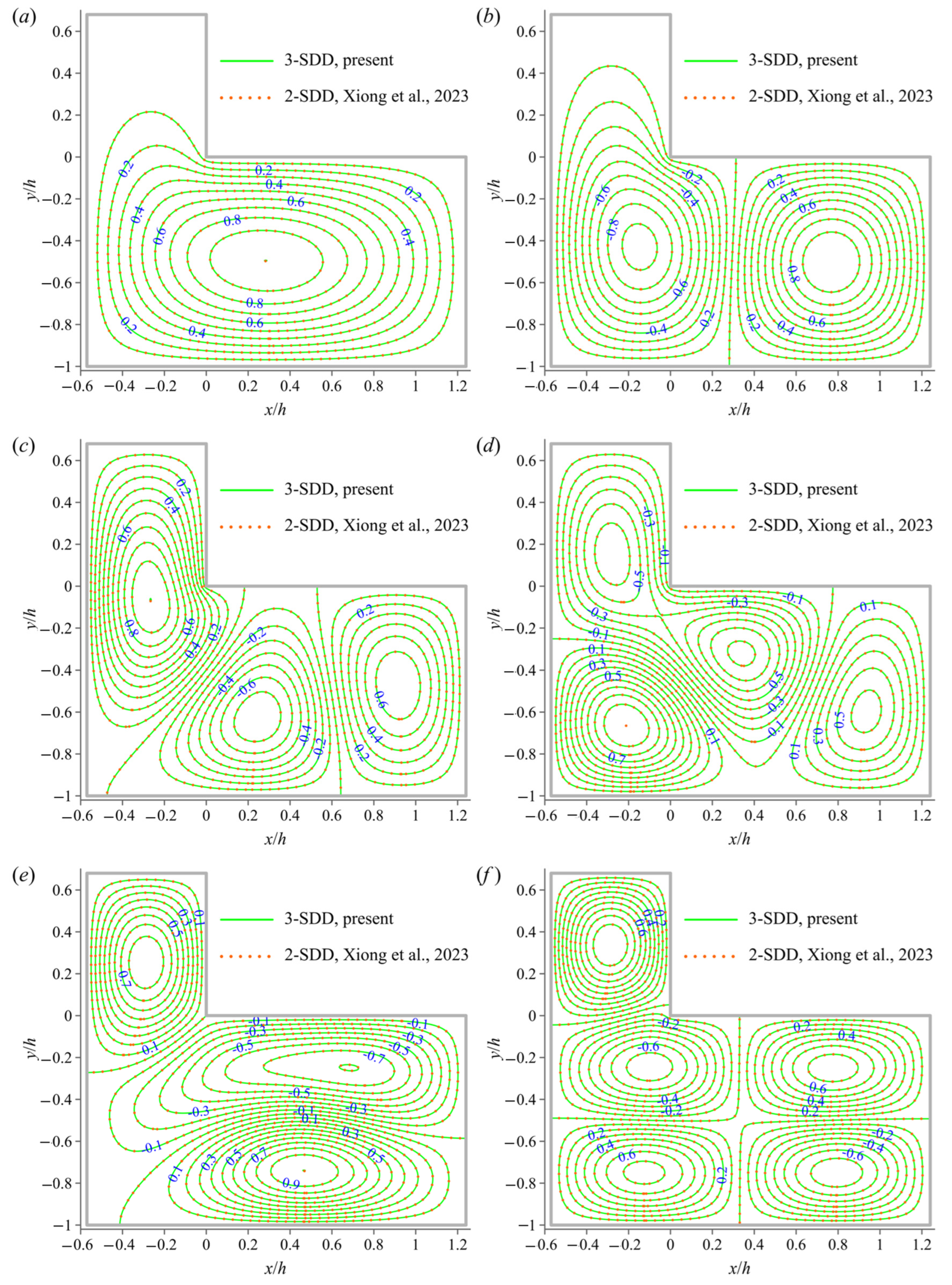 Applsci 14 07156 g003