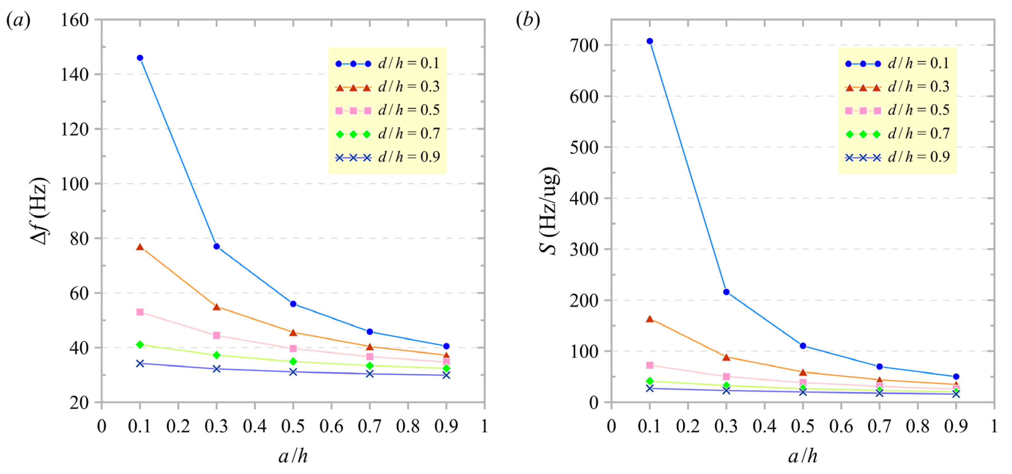 Applsci 14 07156 g004