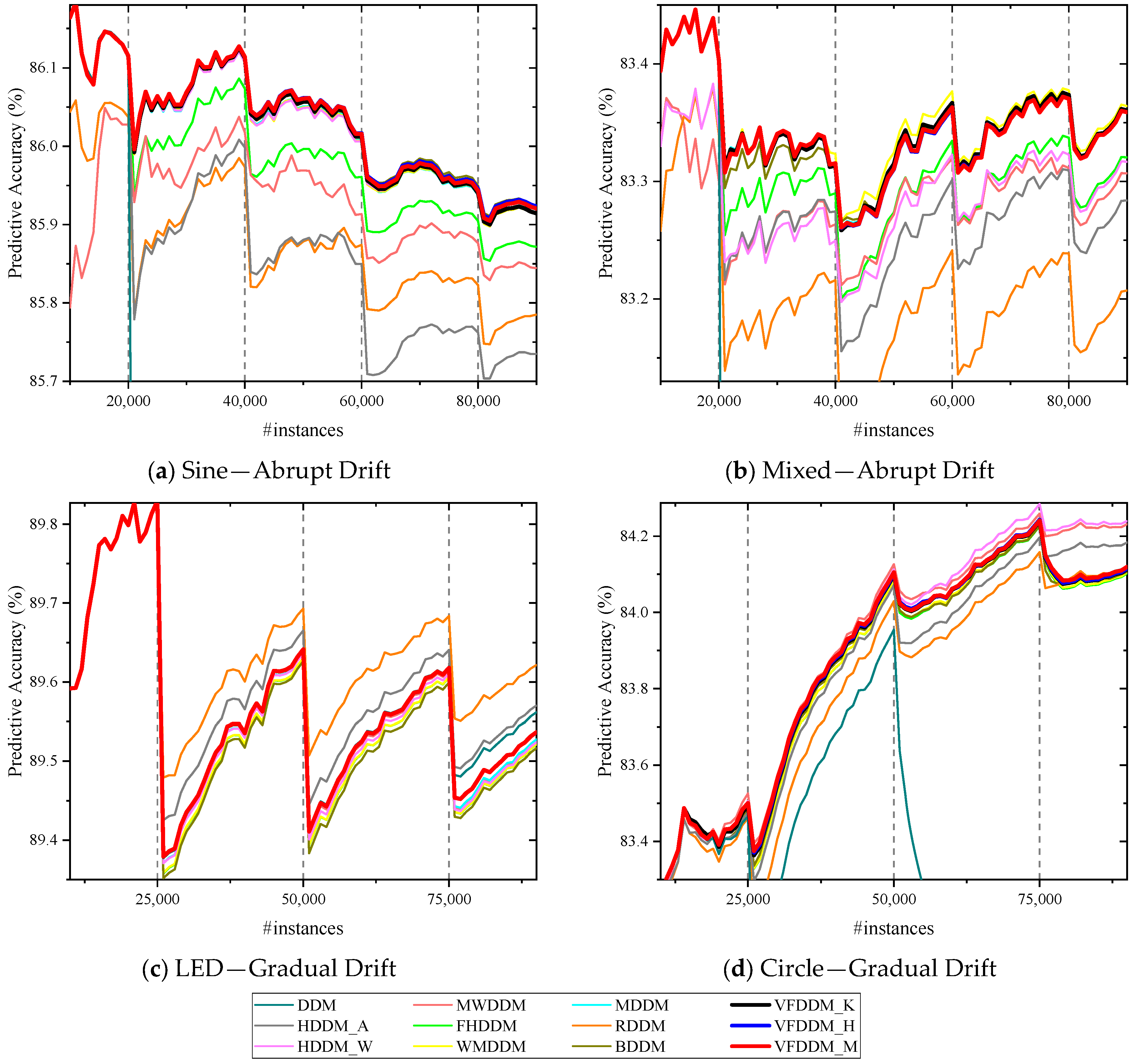Applsci 14 07157 g007
