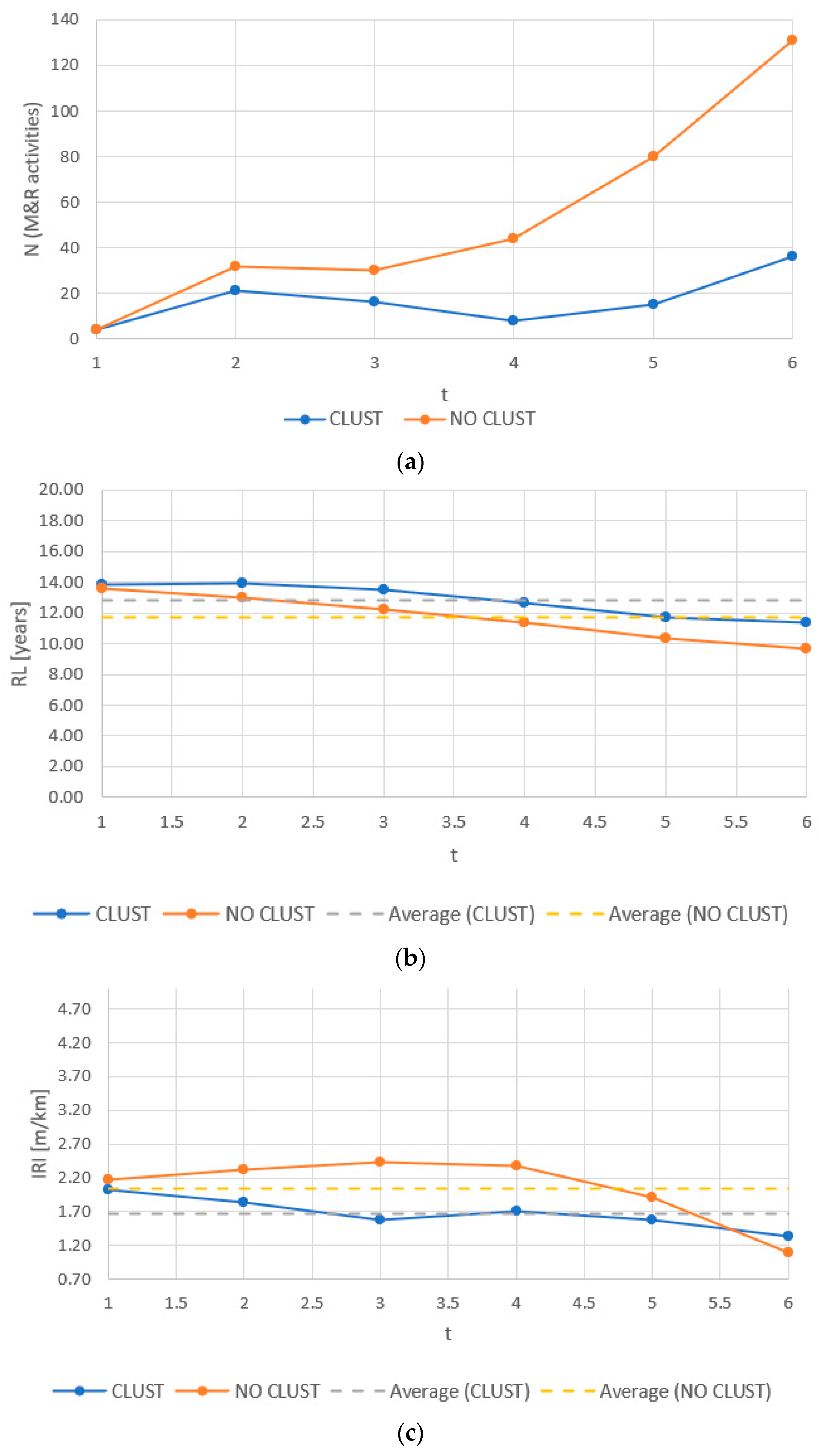 Applsci 14 07158 g005a
