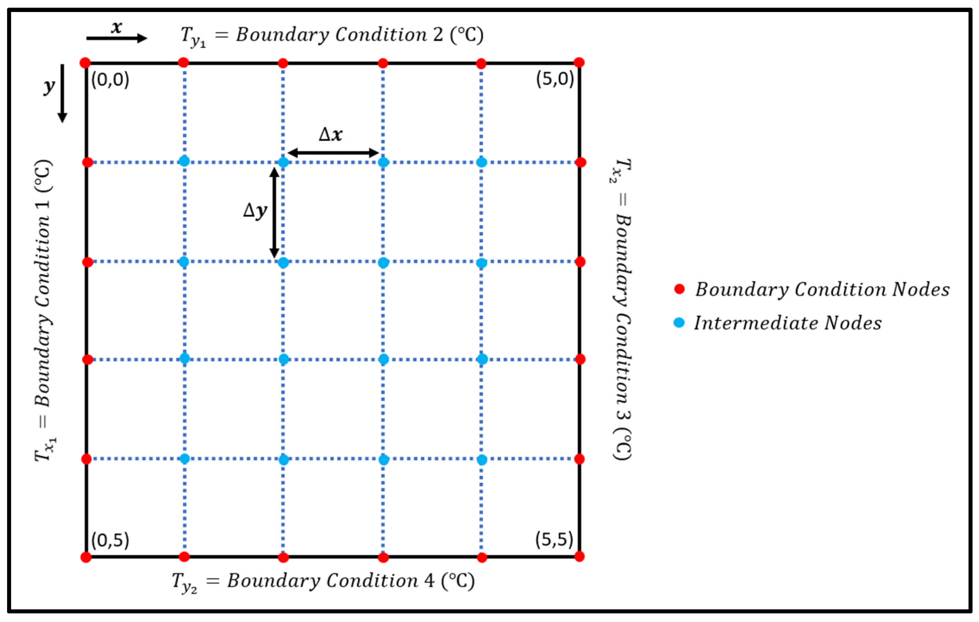 Applsci 14 07159 g005