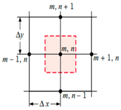 Applsci 14 07159 i001