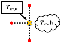 Applsci 14 07159 i010