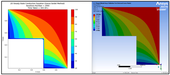 Applsci 14 07159 i023
