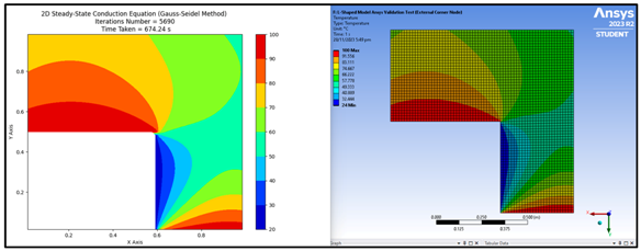 Applsci 14 07159 i025