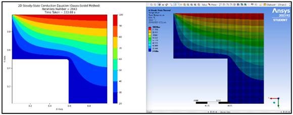 Applsci 14 07159 i026