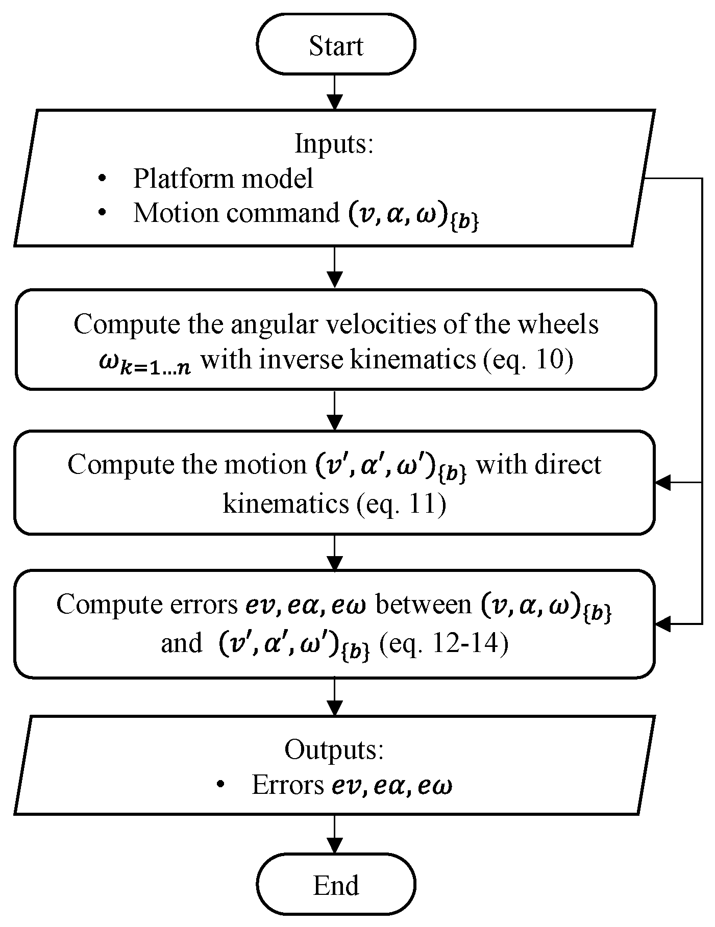 Applsci 14 07160 g004 Applsci 14 07160 g004