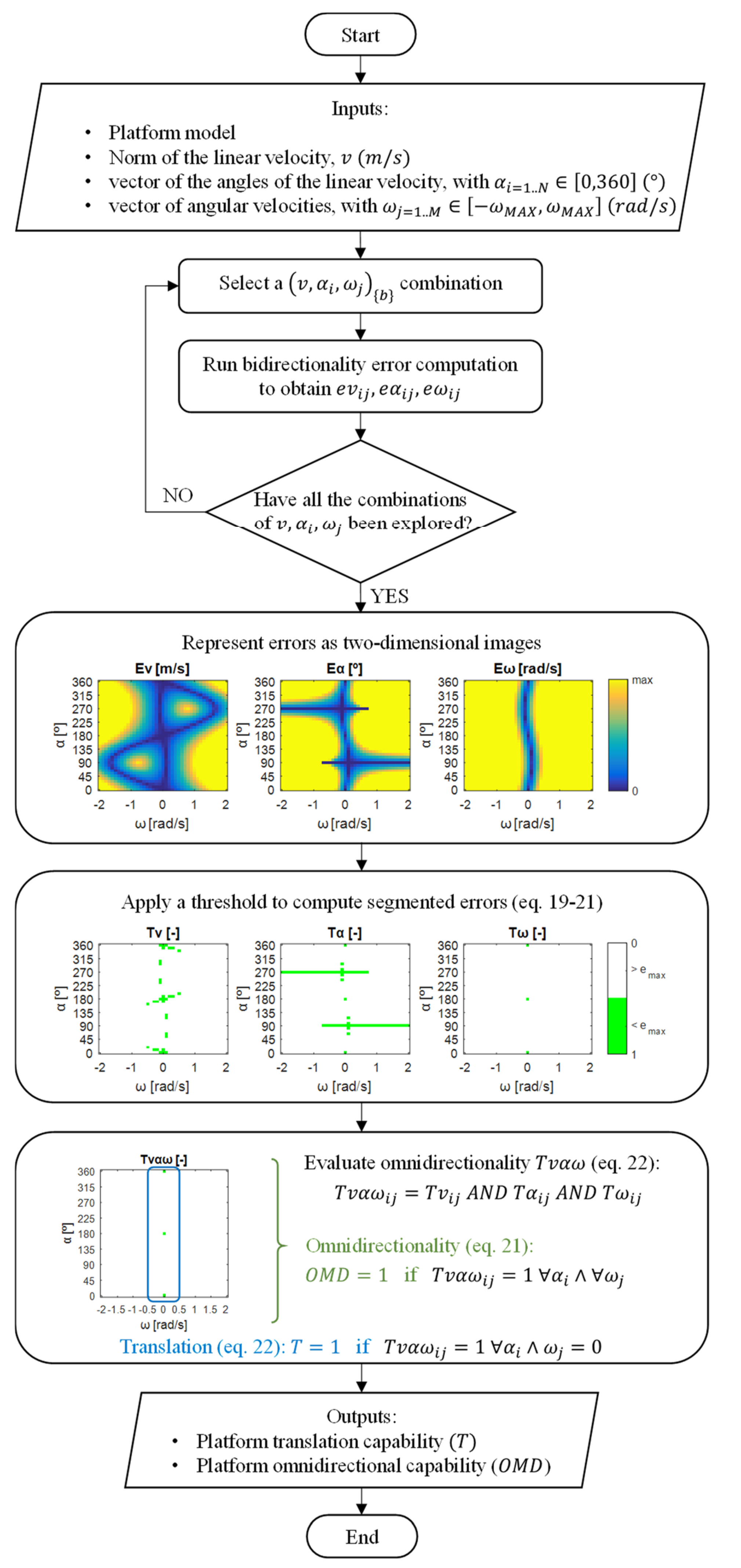 Applsci 14 07160 g005 Applsci 14 07160 g005