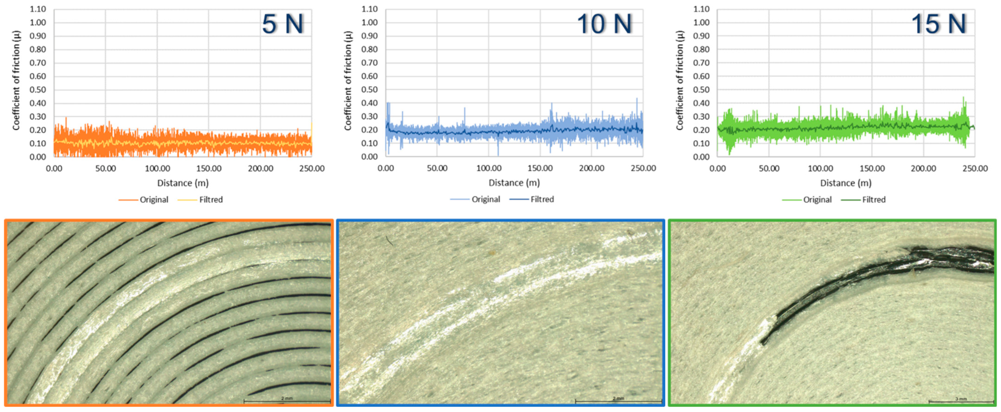 Applsci 14 07161 g004