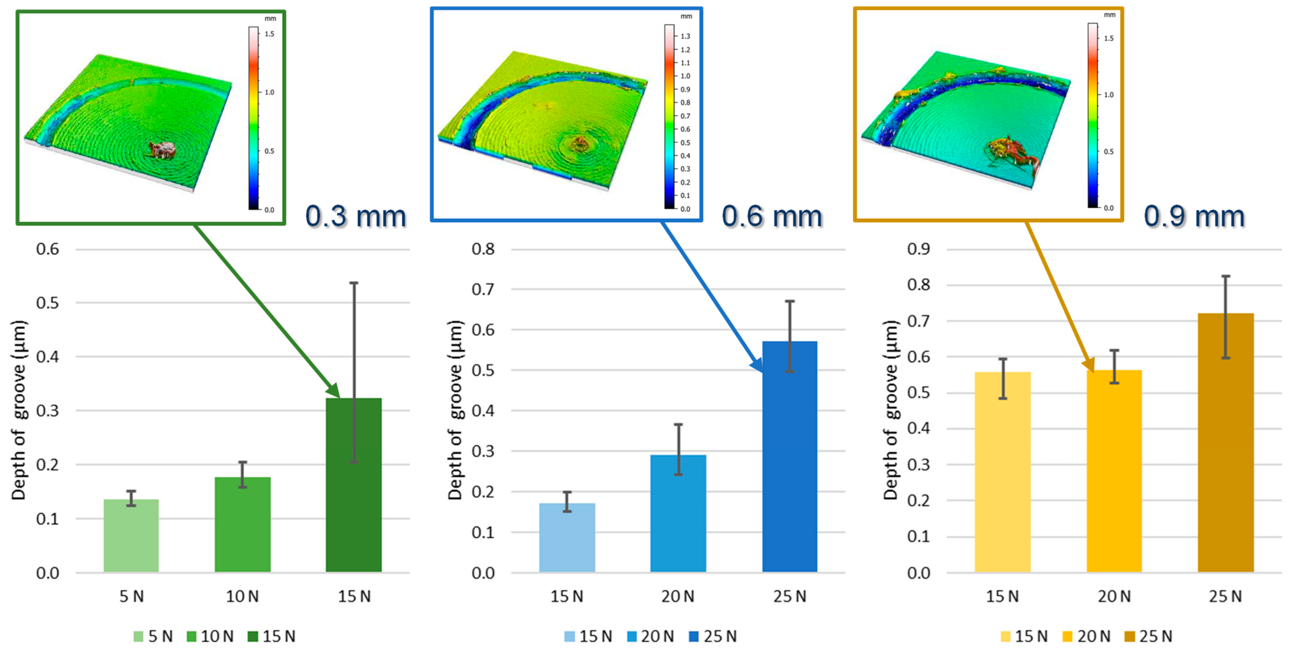 Applsci 14 07161 g010