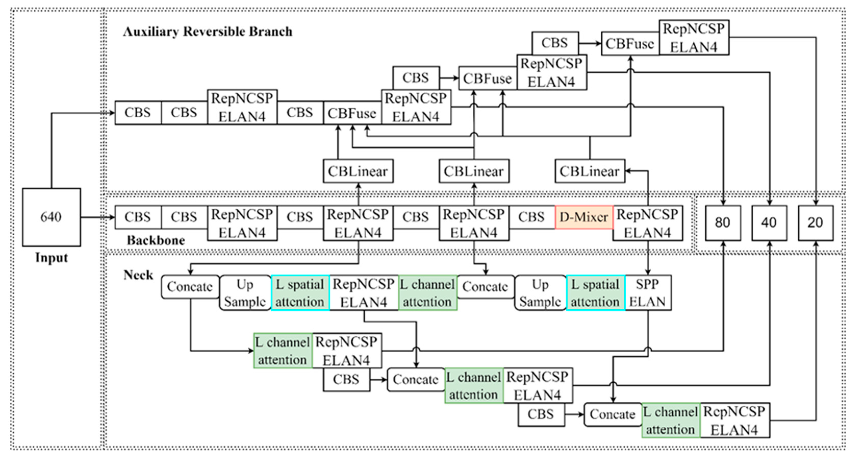 Applsci 14 07162 g004