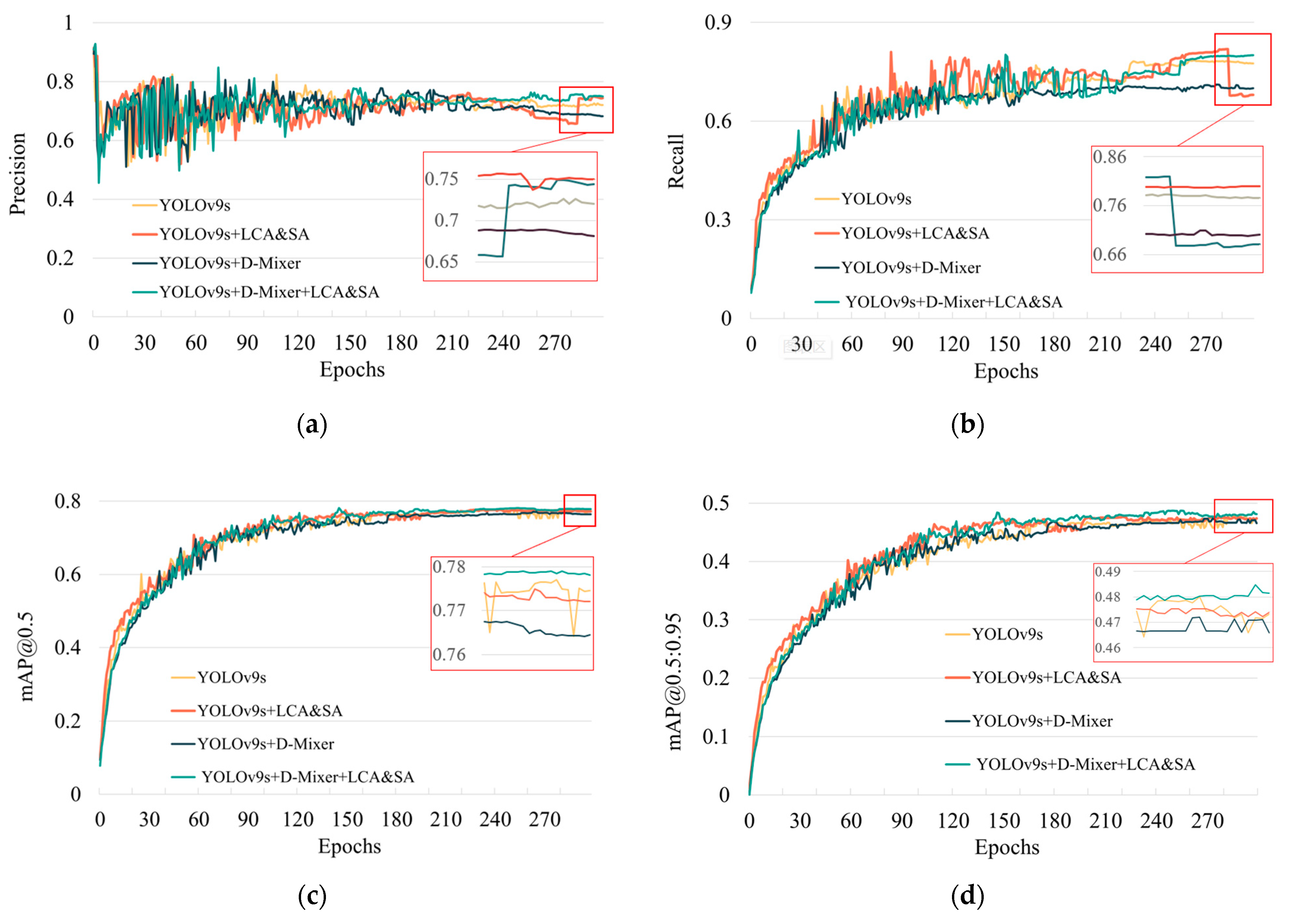 Applsci 14 07162 g006
