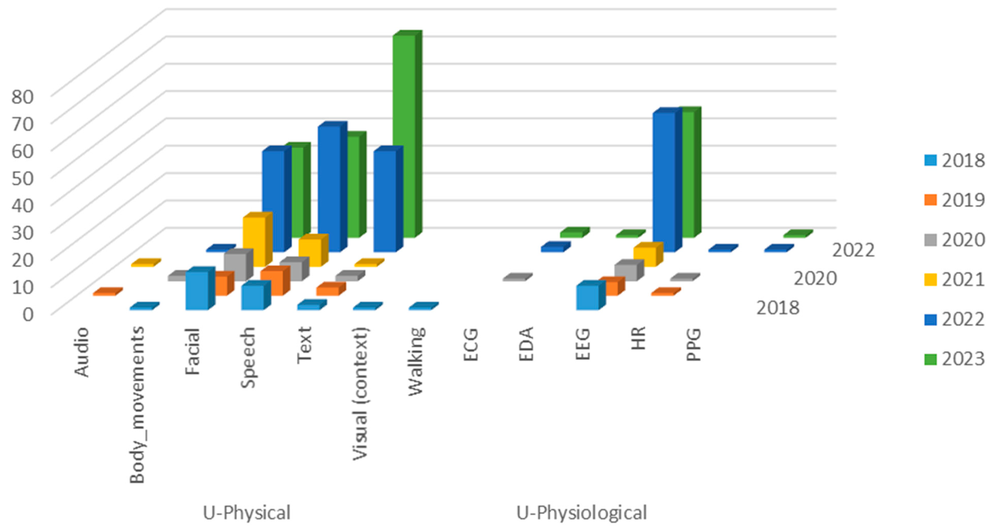 Applsci 14 07165 g004