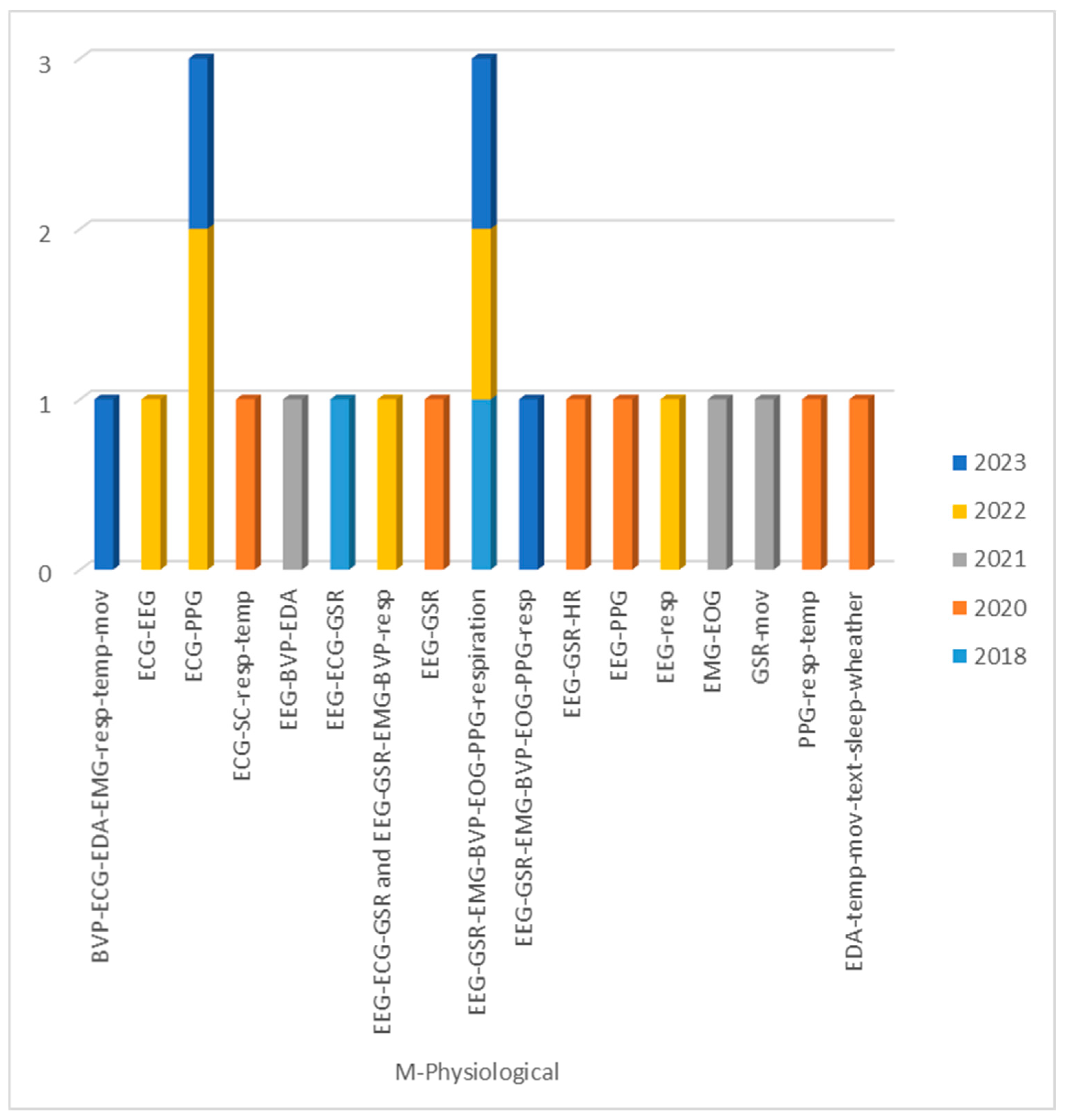 Applsci 14 07165 g006