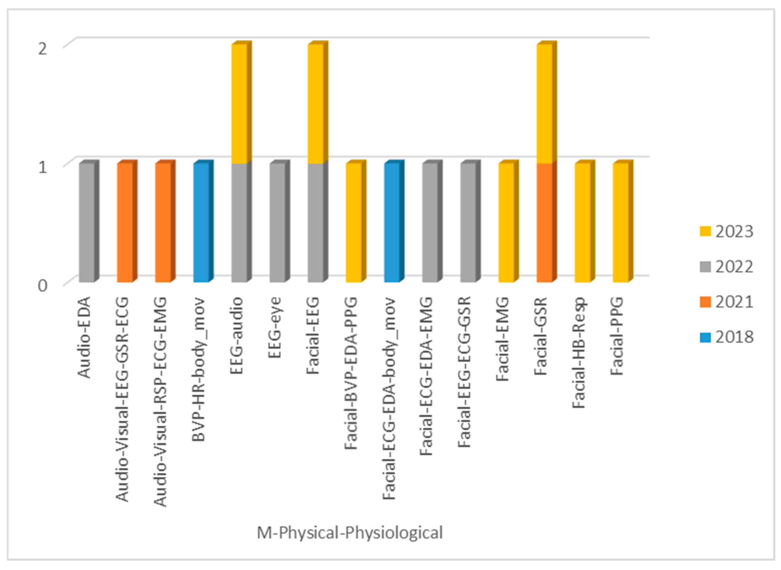Applsci 14 07165 g007