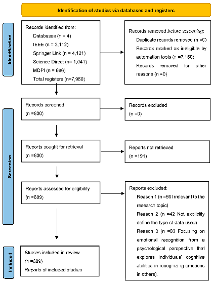 Applsci 14 07165 i001