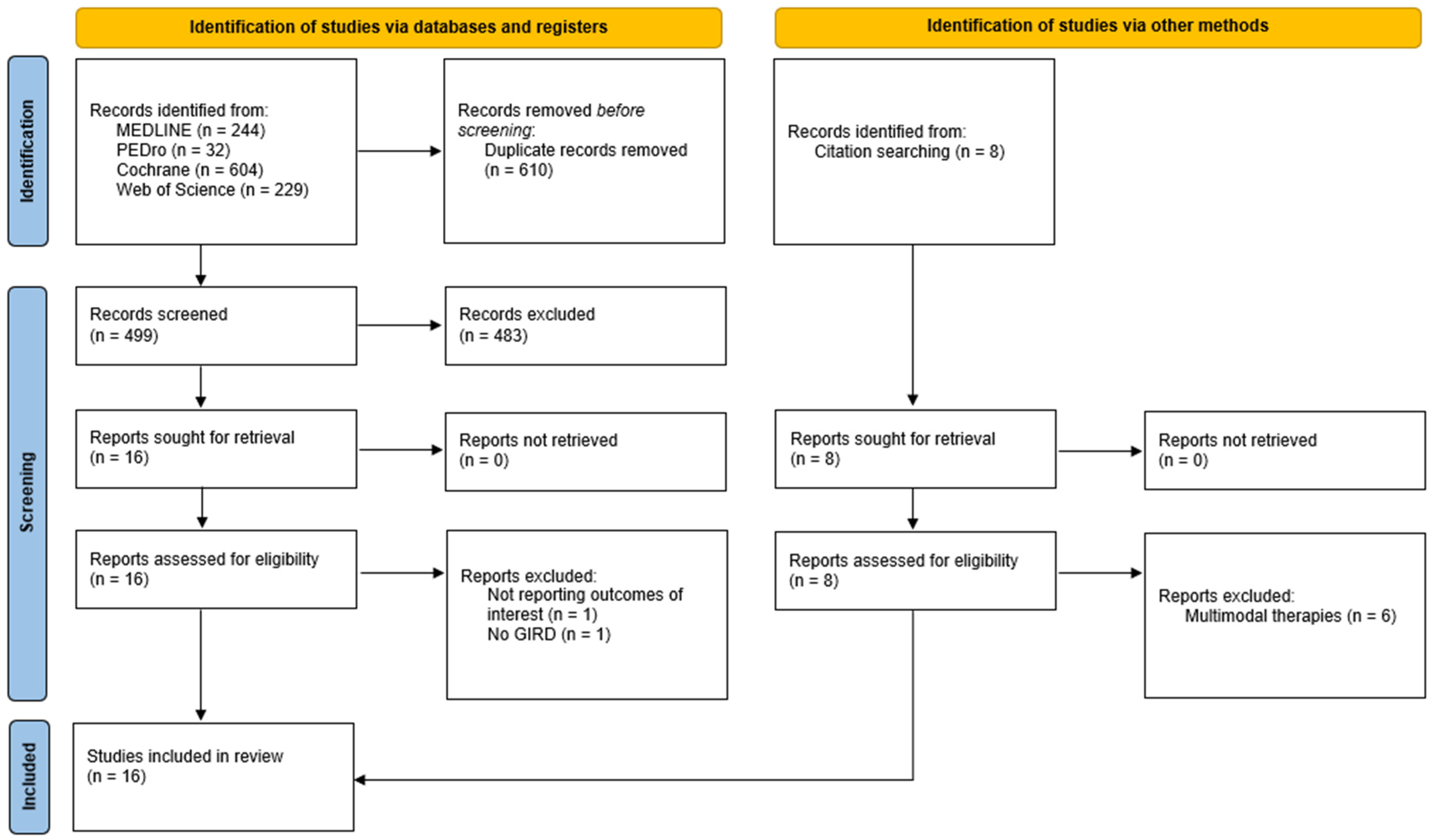 Applsci 14 07166 g001 Applsci 14 07166 g001