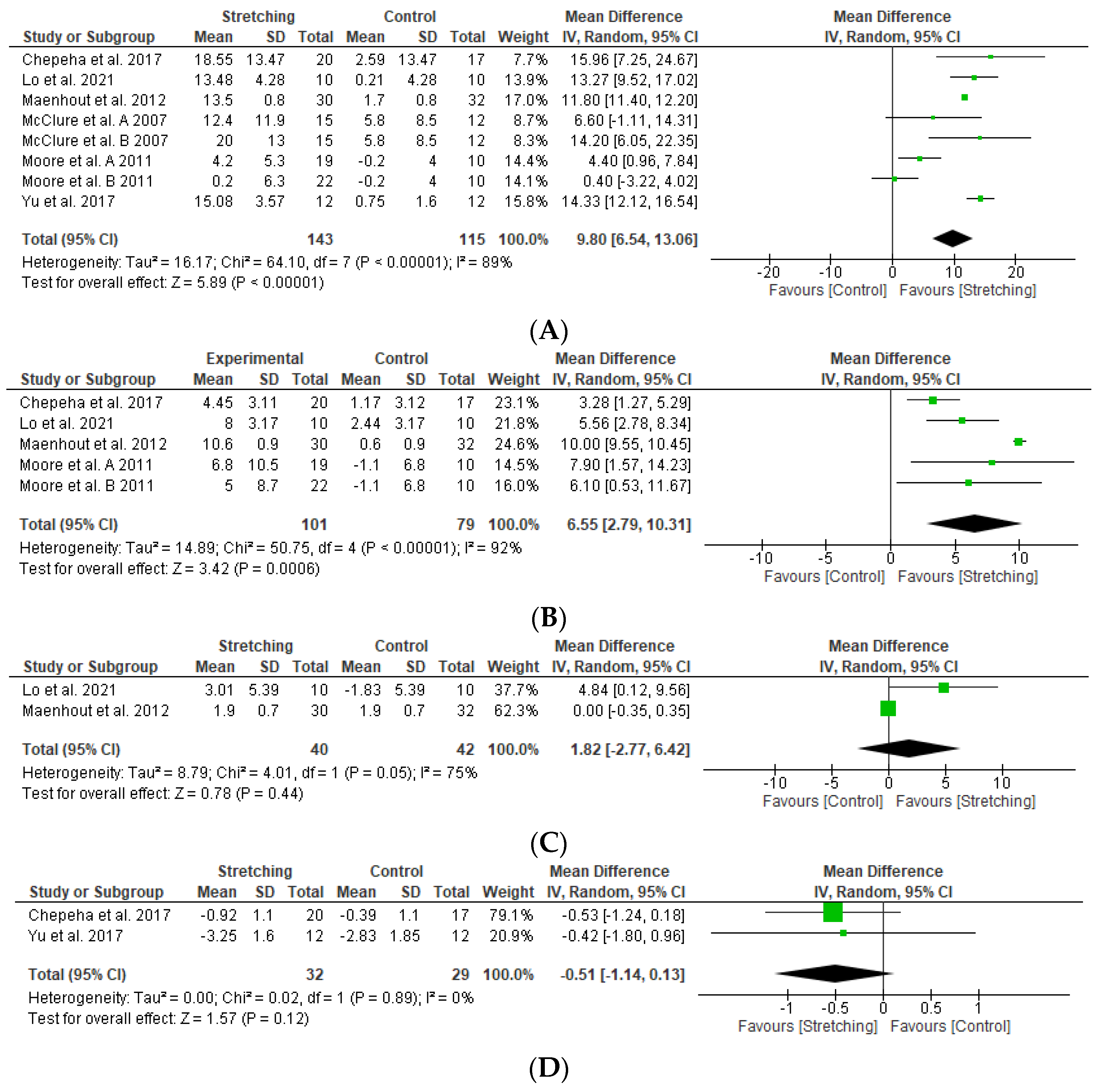 Applsci 14 07166 g002 Applsci 14 07166 g002