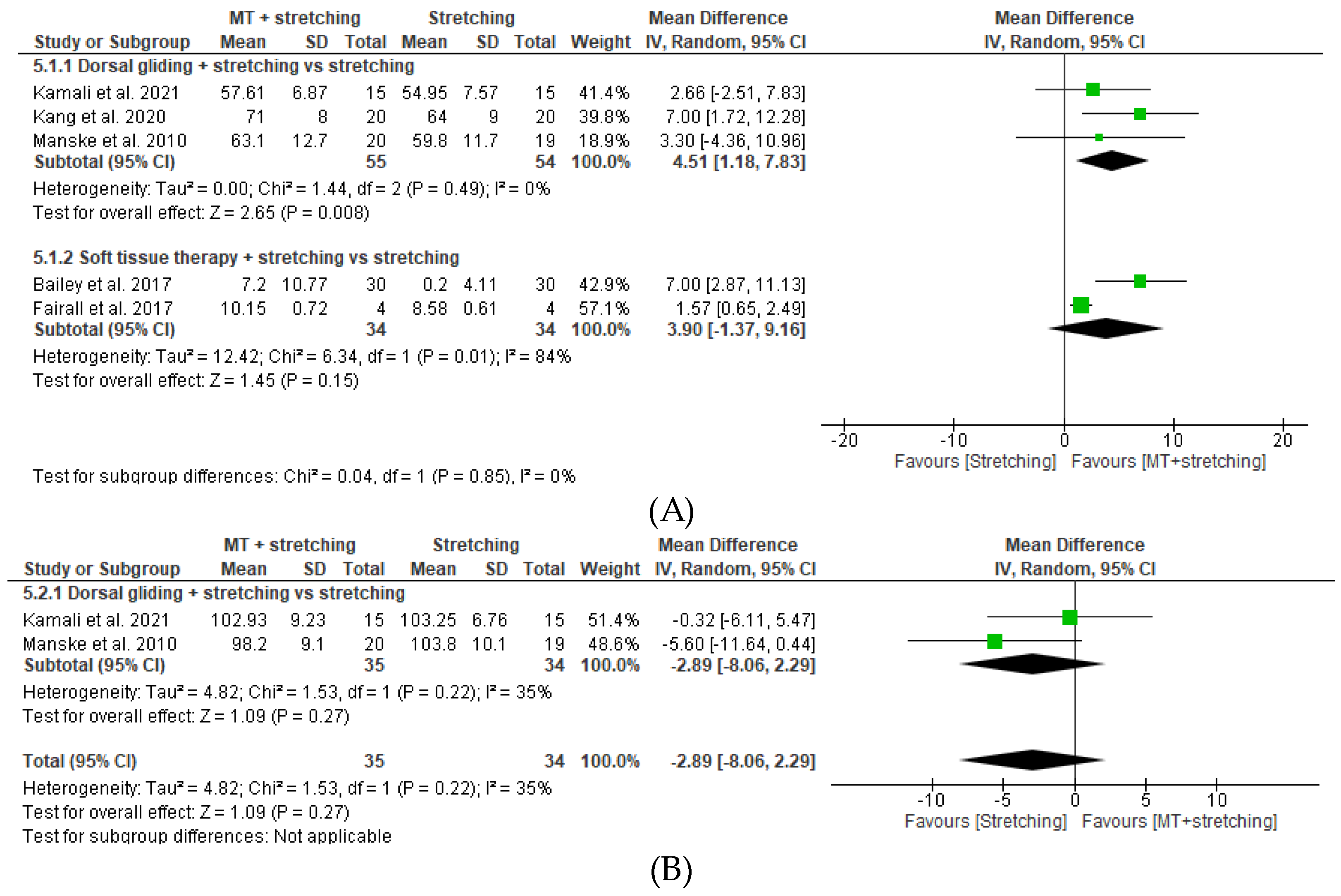 Applsci 14 07166 g003 Applsci 14 07166 g003