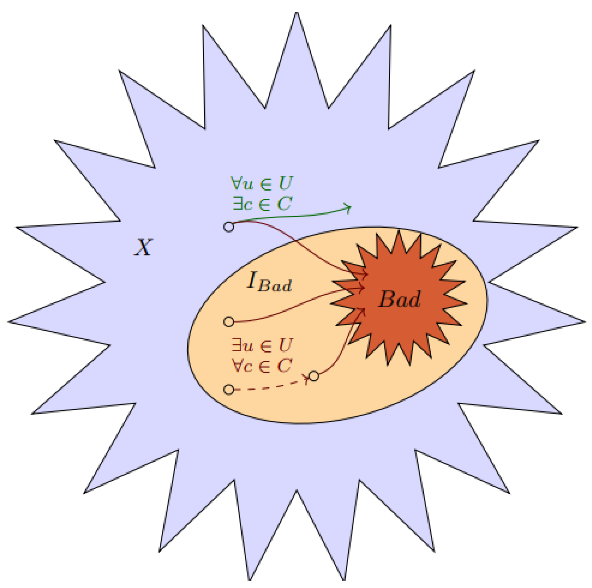 Applsci 14 07168 g006