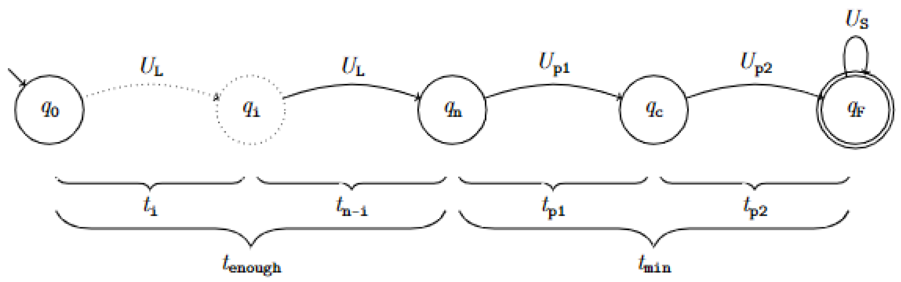 Applsci 14 07168 g008