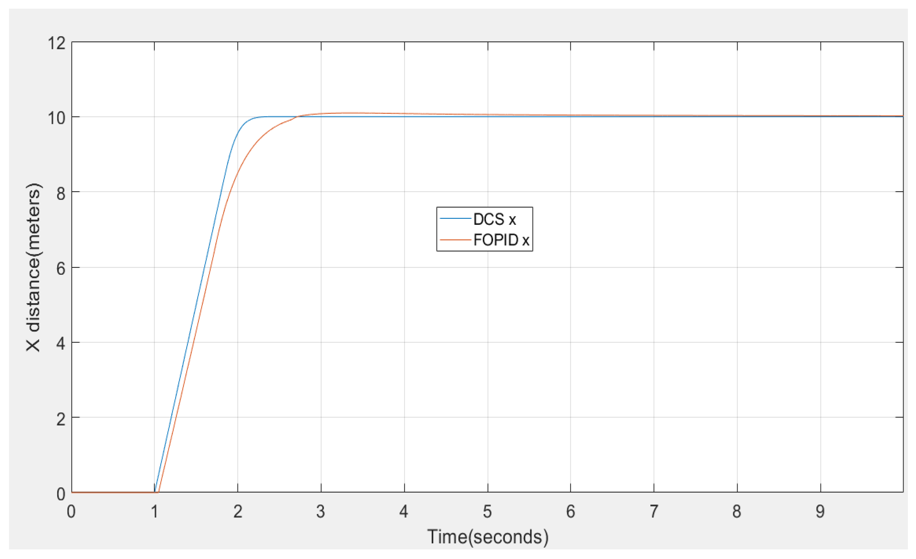 Applsci 14 07168 g009