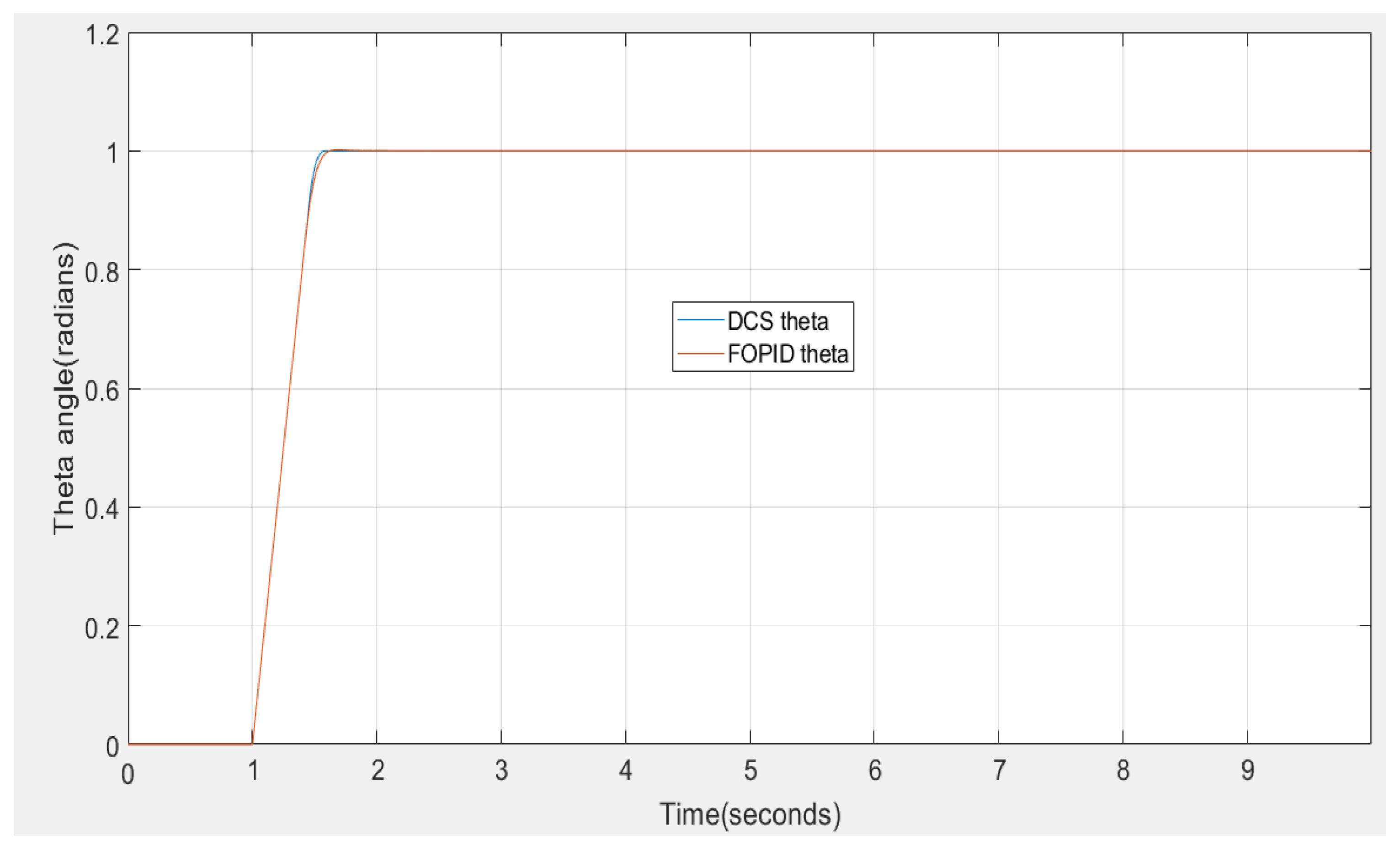 Applsci 14 07168 g013