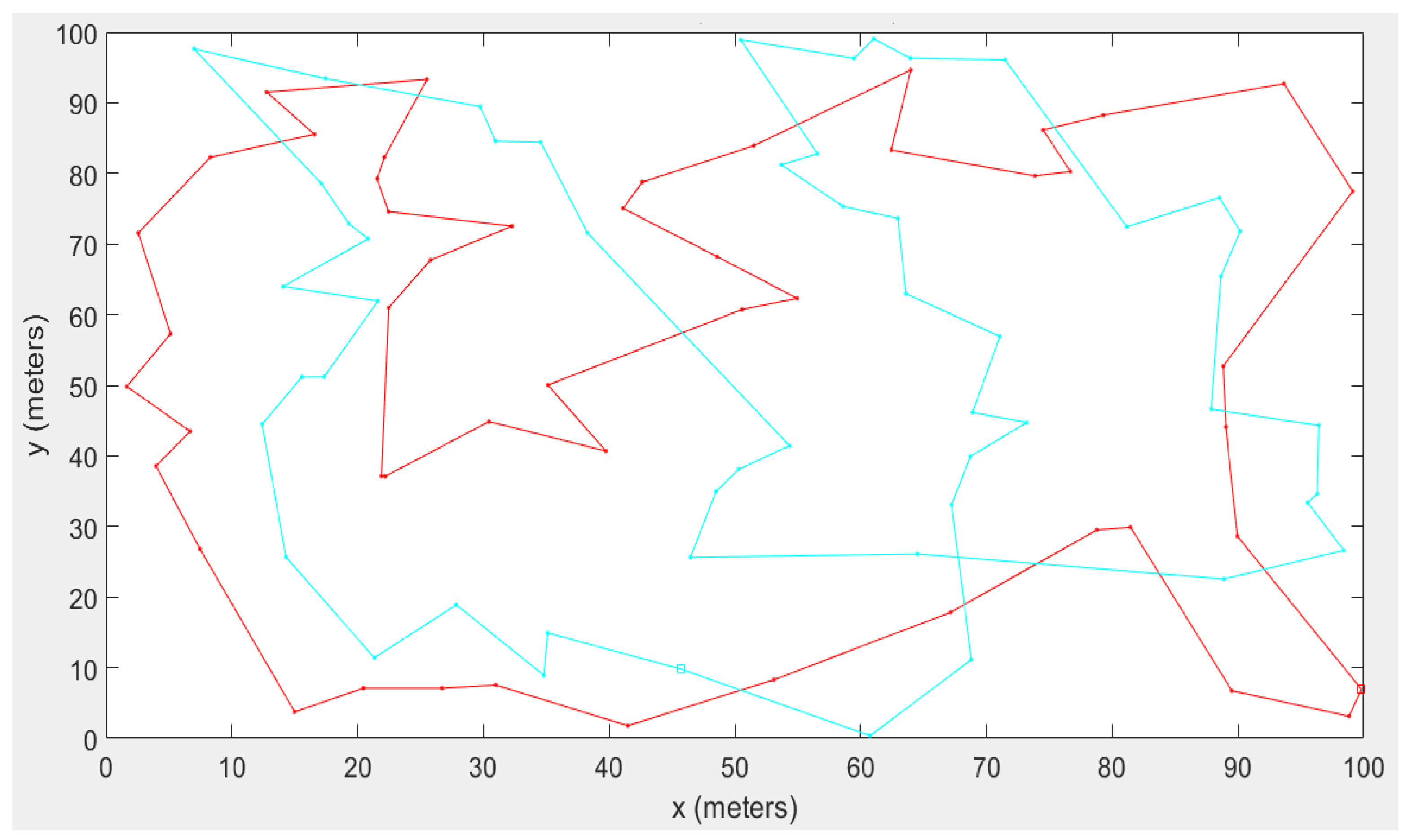 Applsci 14 07168 g015