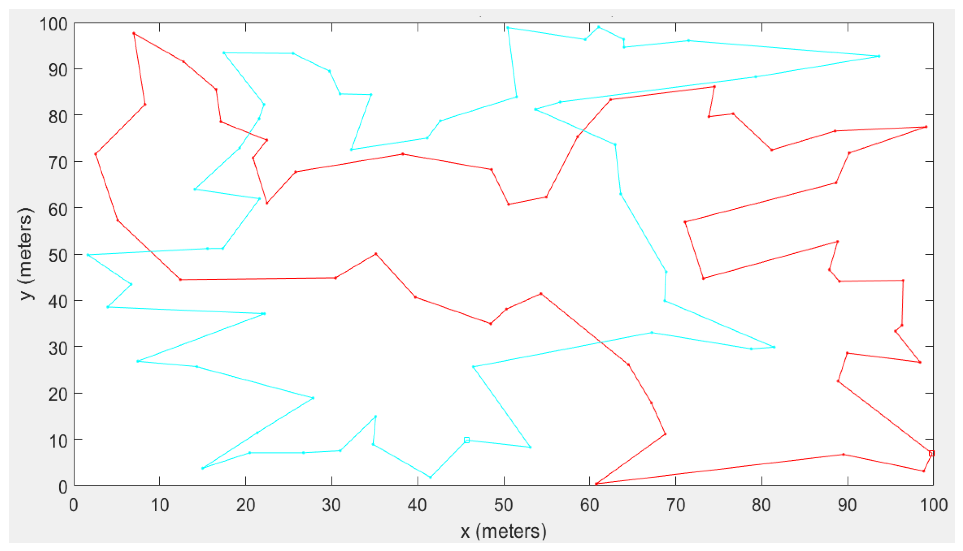 Applsci 14 07168 g016