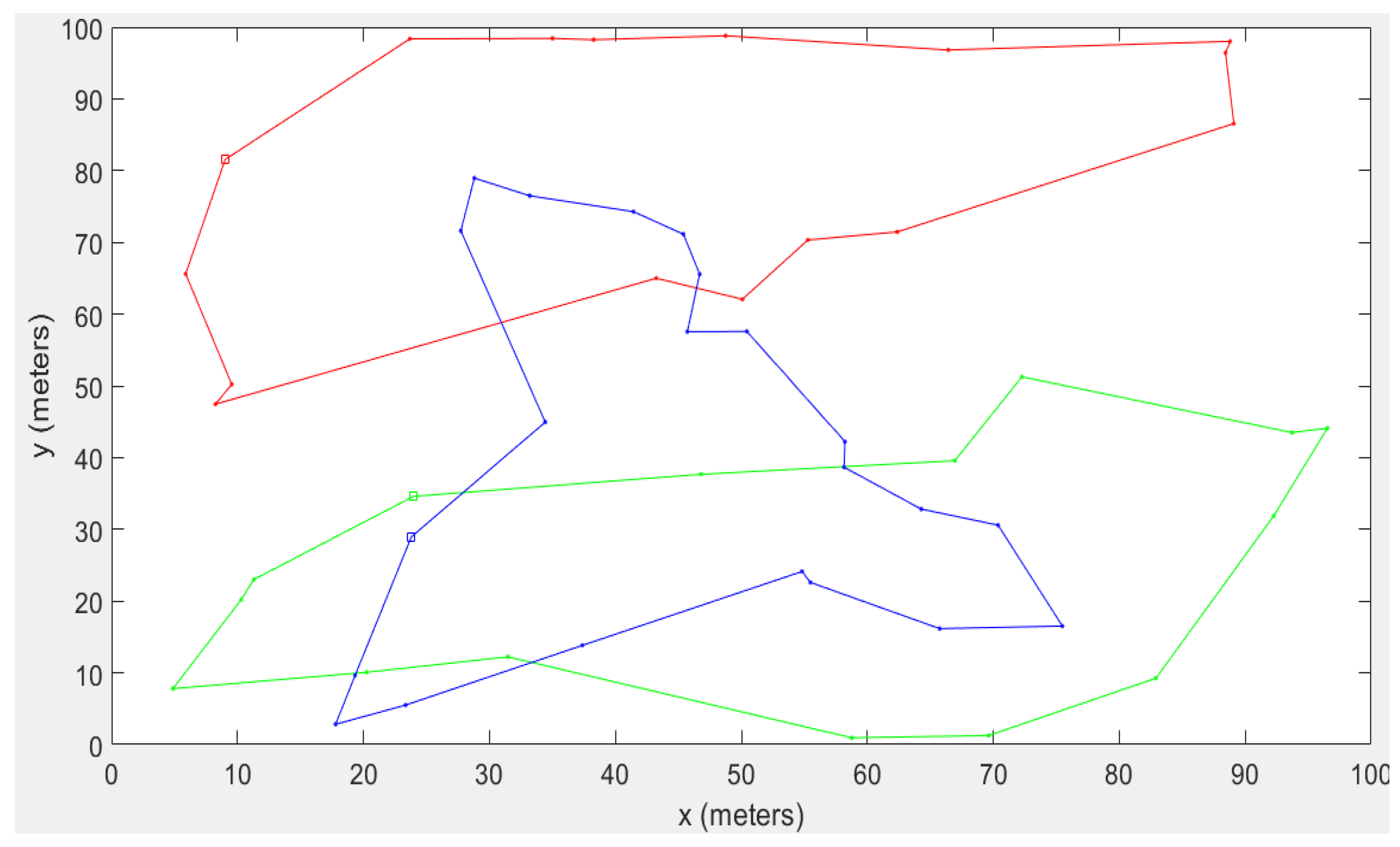 Applsci 14 07168 g017