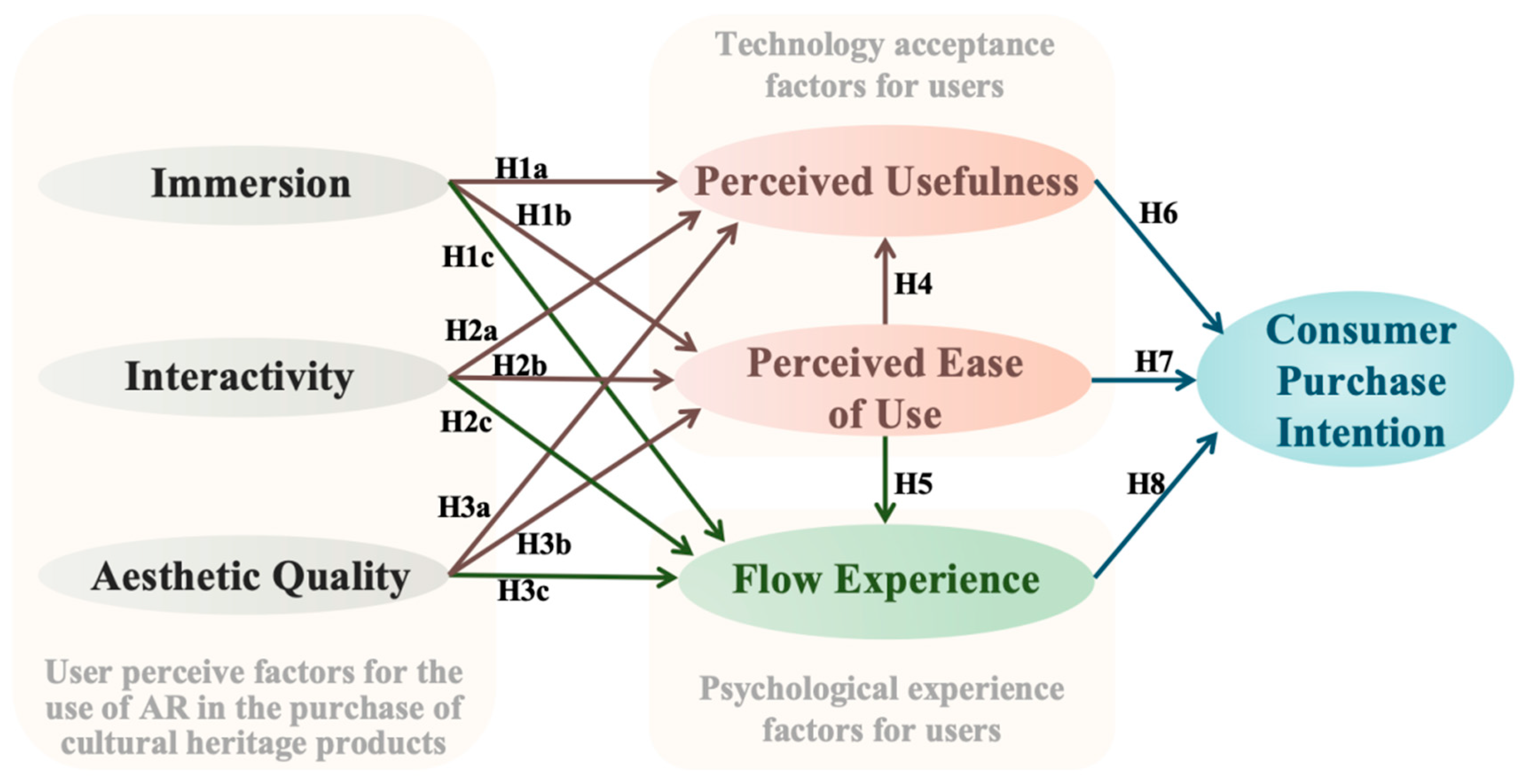 Applsci 14 07169 g002