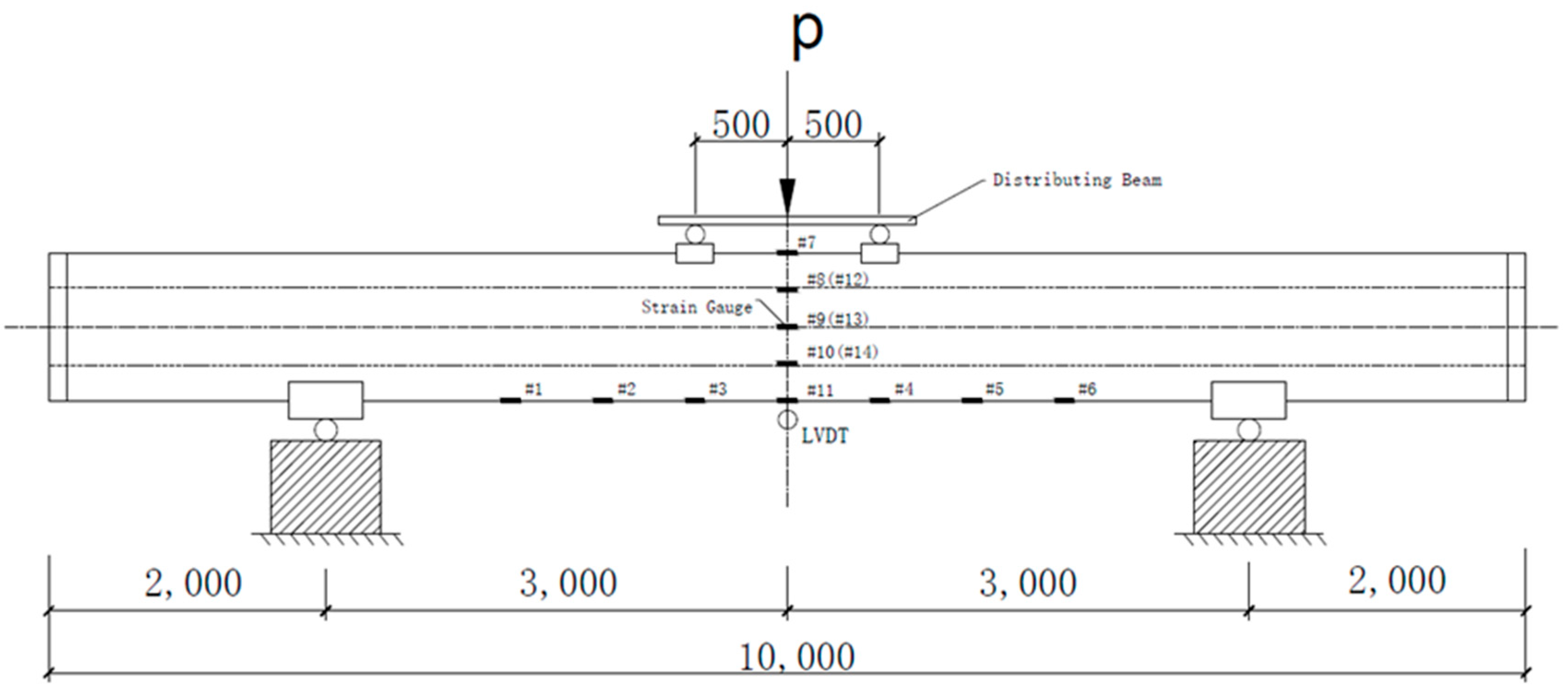 Applsci 14 07170 g005