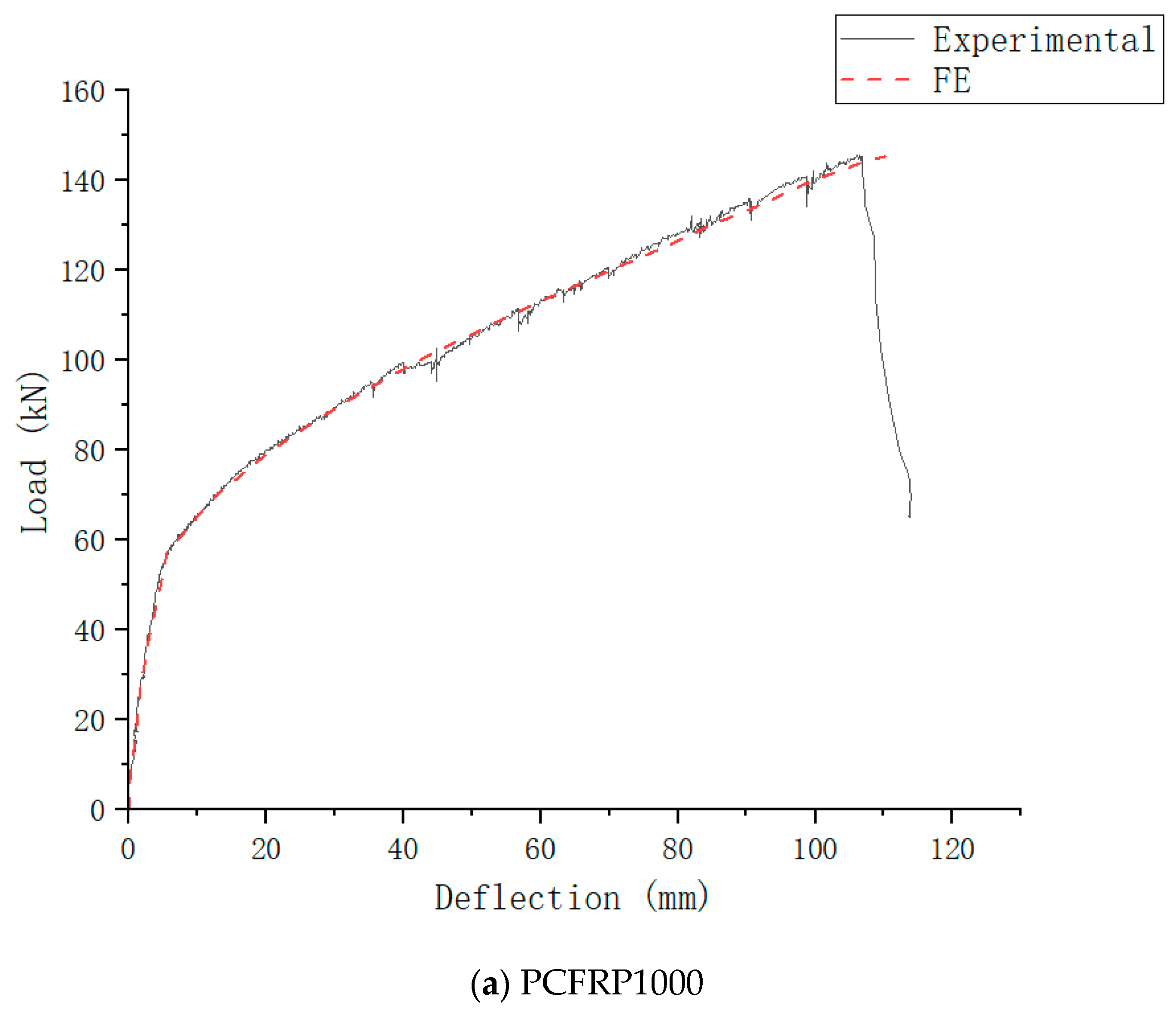 Applsci 14 07170 g011a