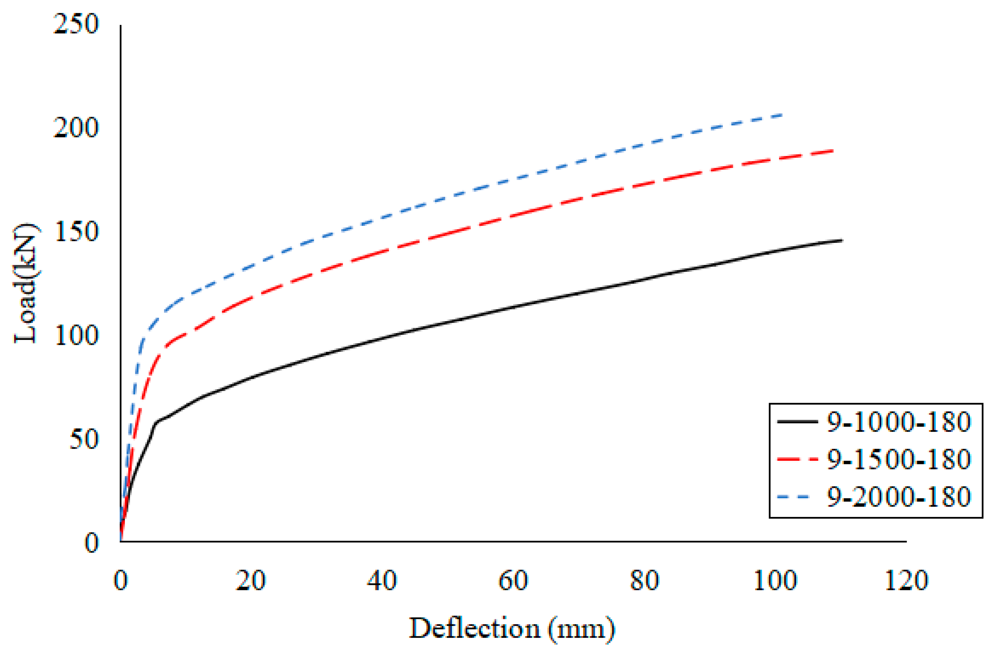 Applsci 14 07170 g013