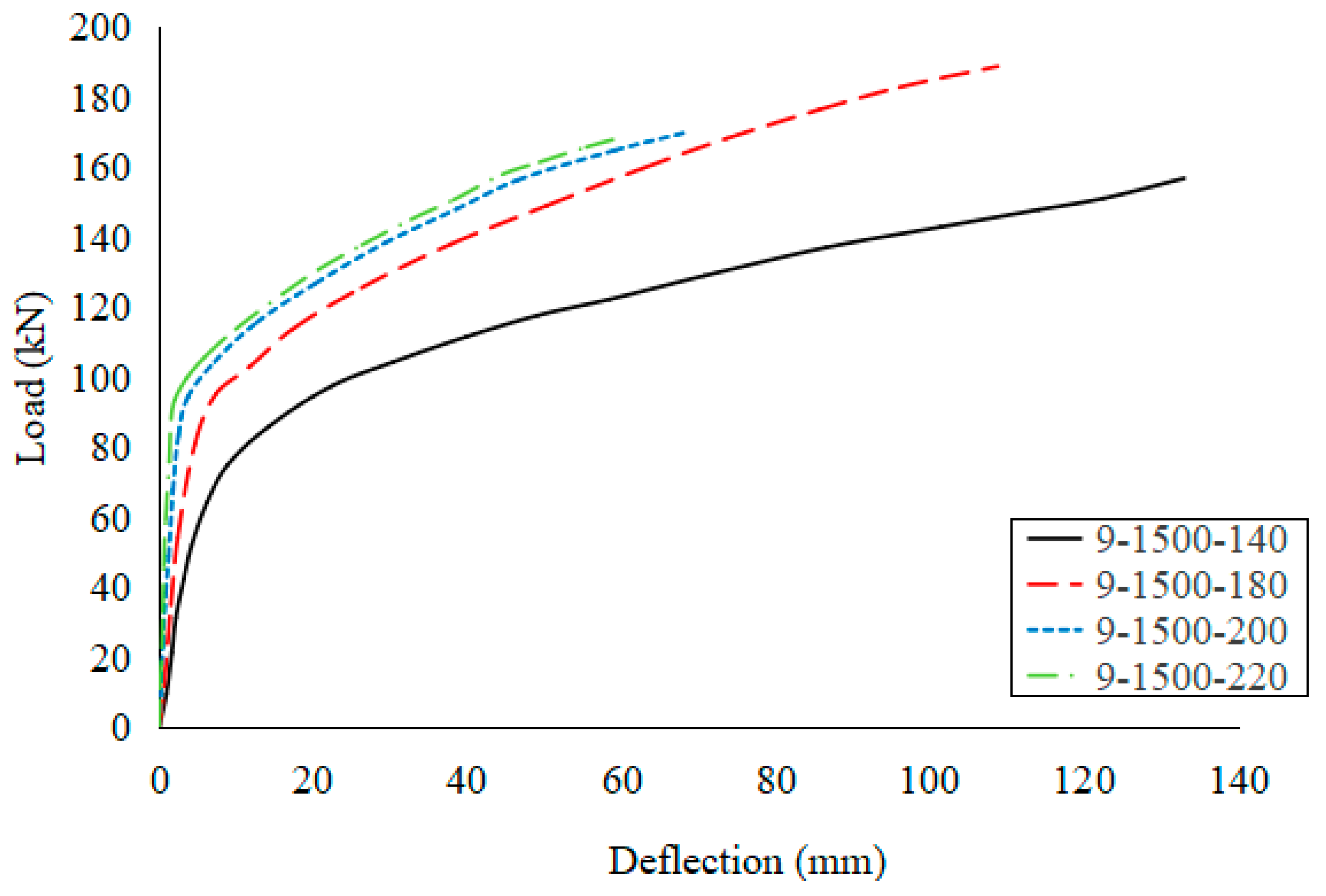 Applsci 14 07170 g014