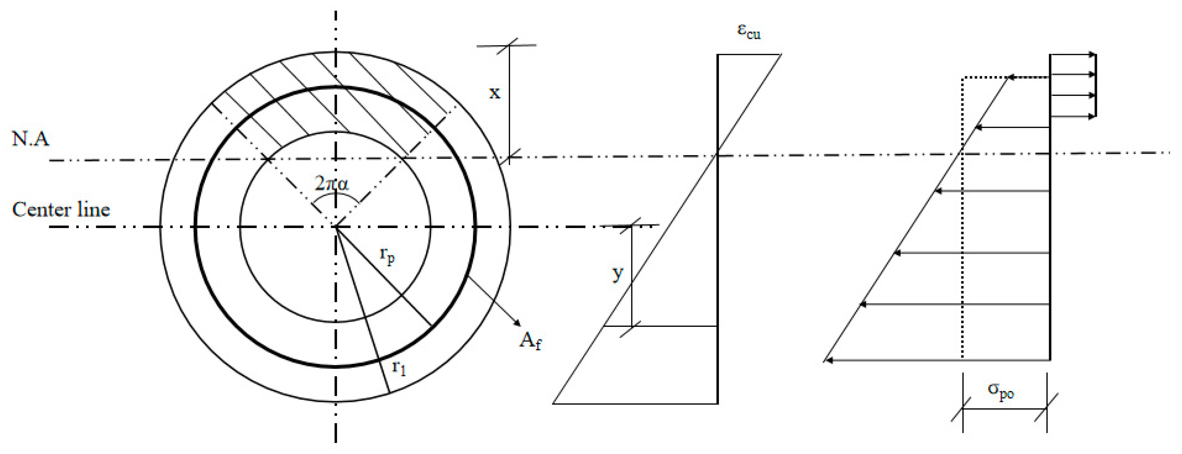 Applsci 14 07170 g016