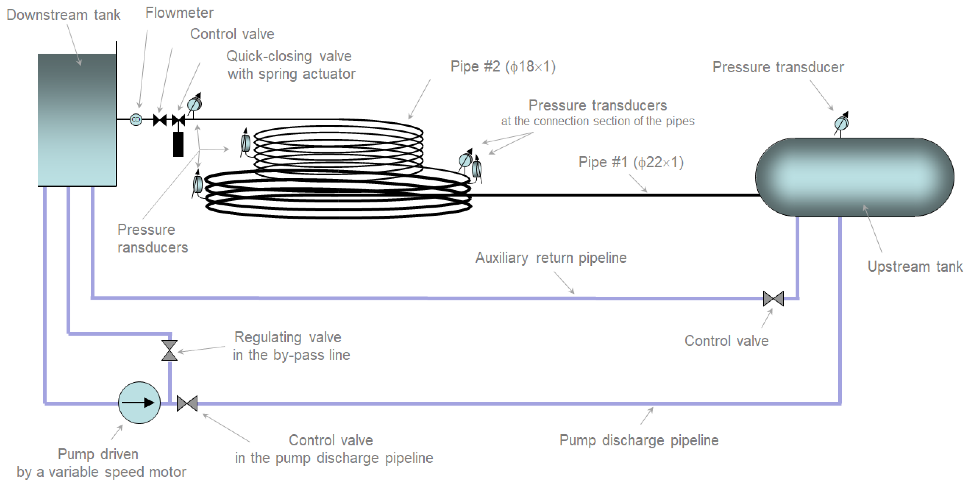 Applsci 14 07173 g001