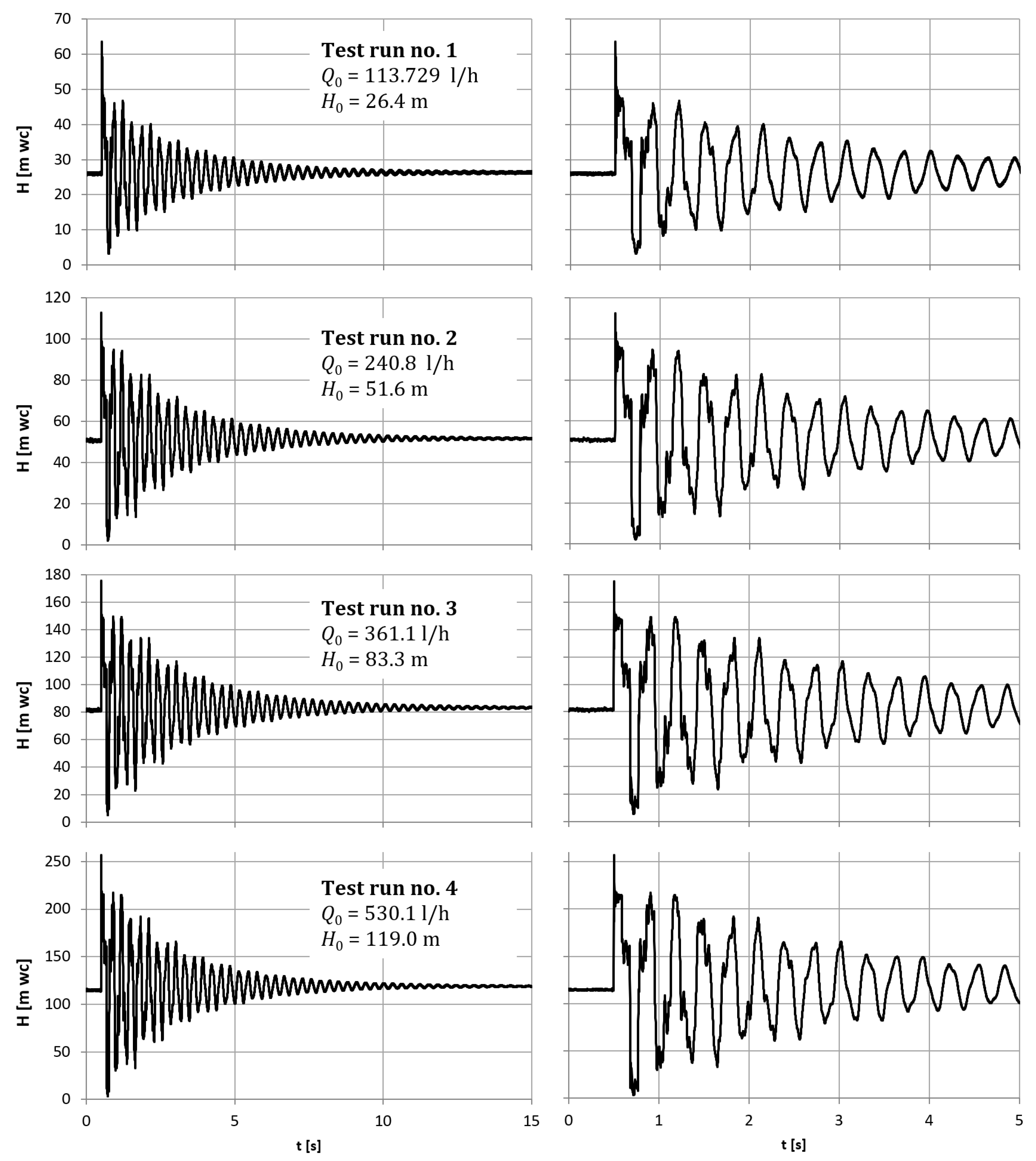 Applsci 14 07173 g002