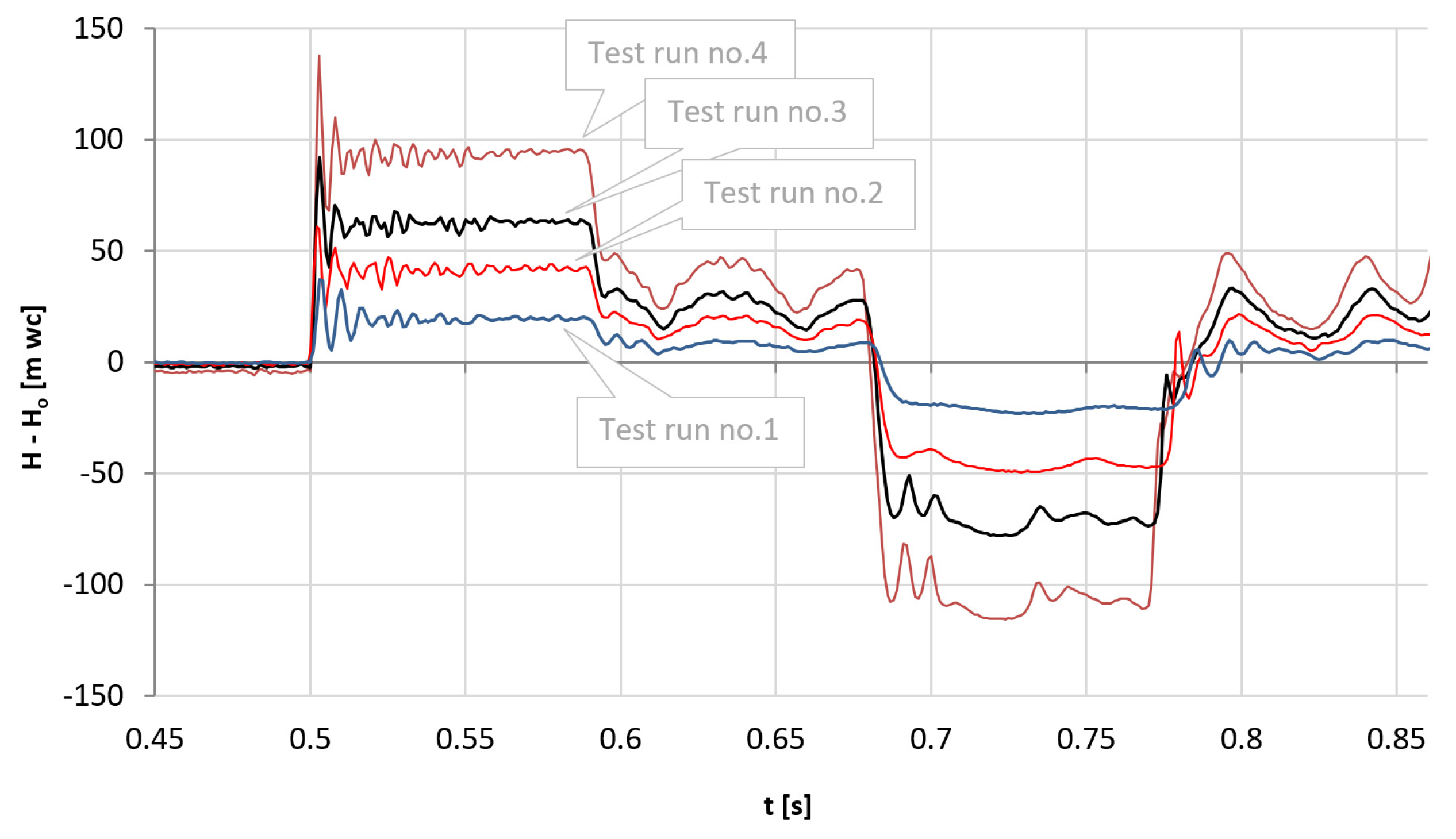 Applsci 14 07173 g003