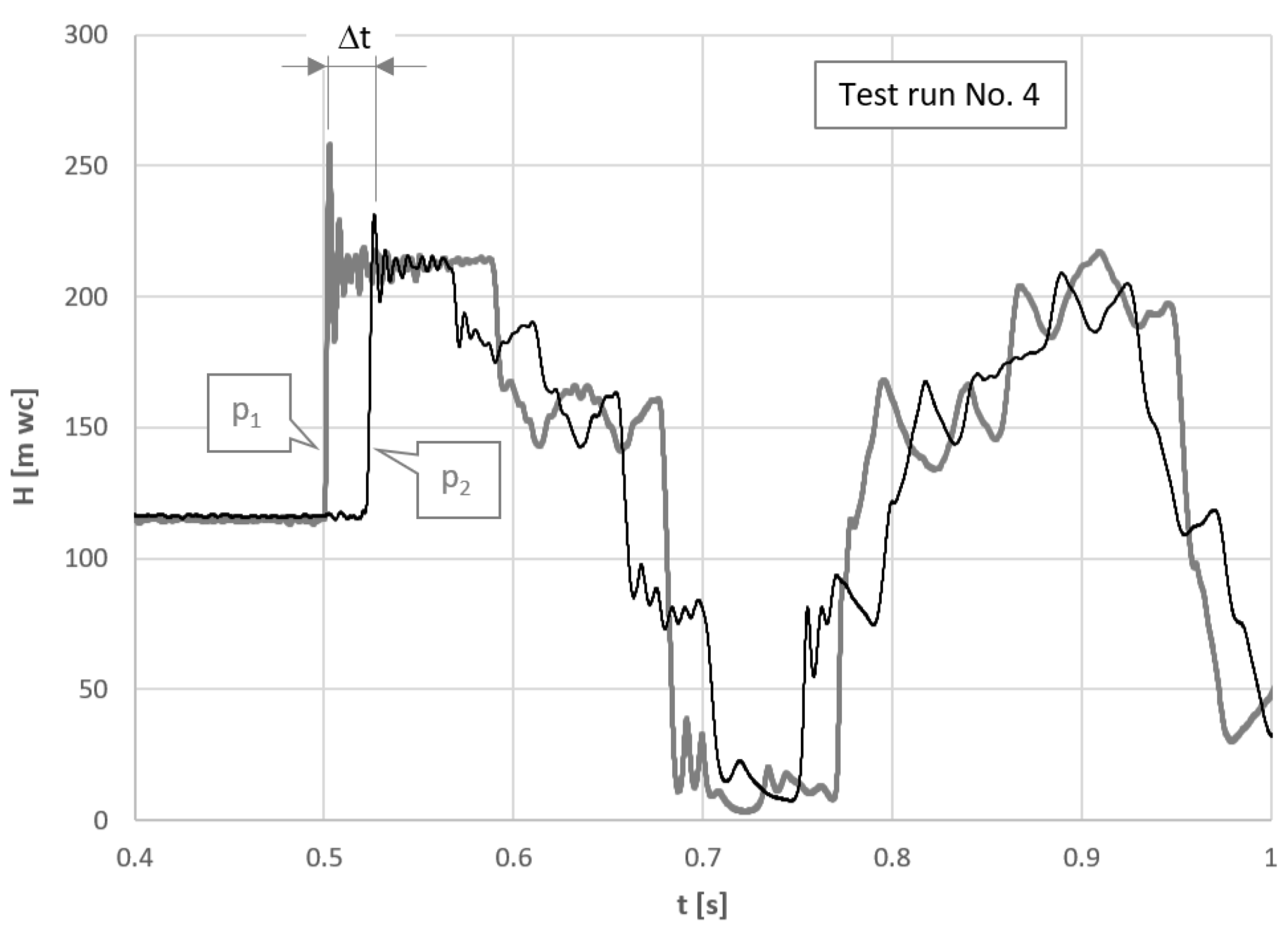 Applsci 14 07173 g004