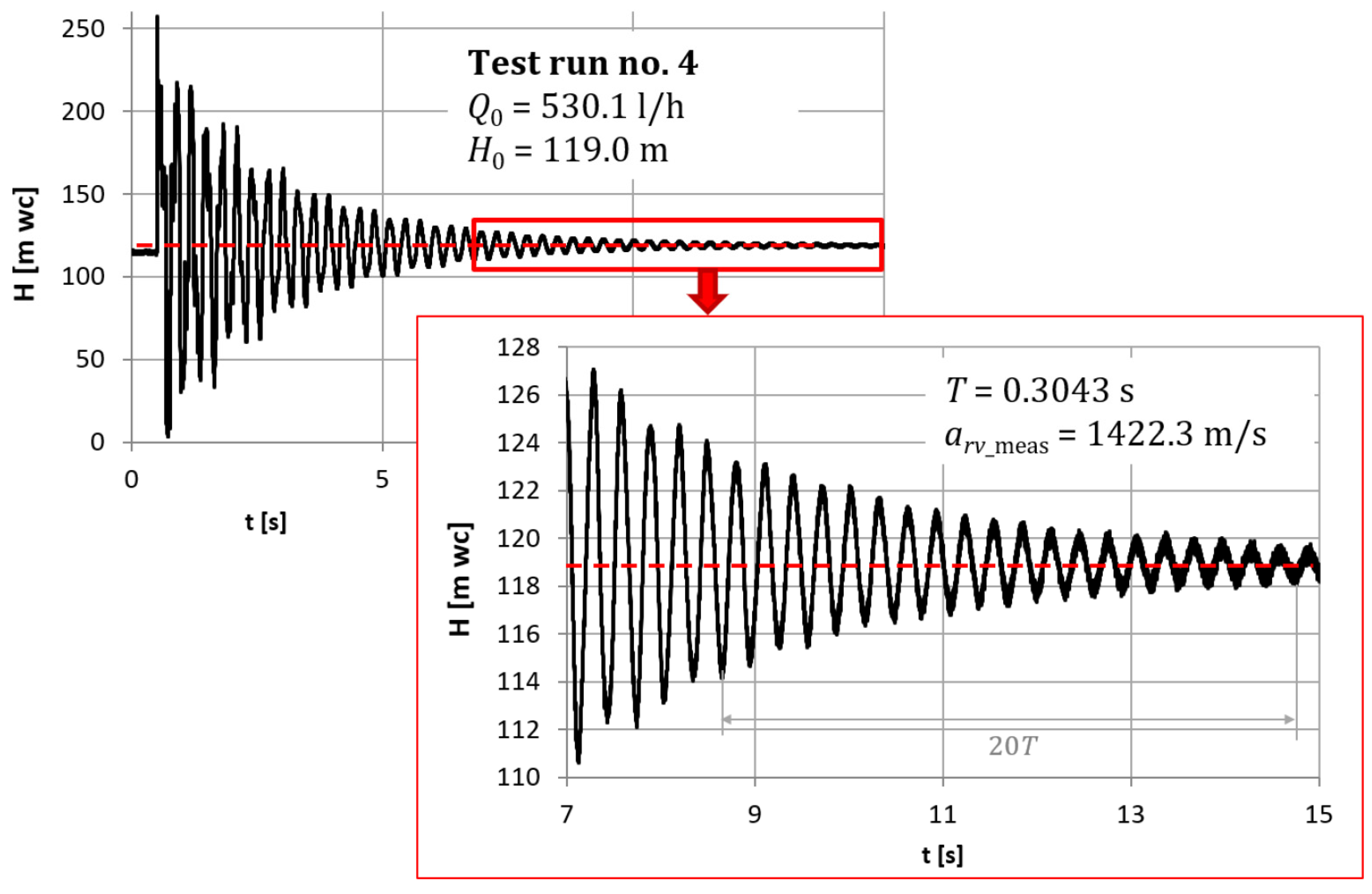 Applsci 14 07173 g005