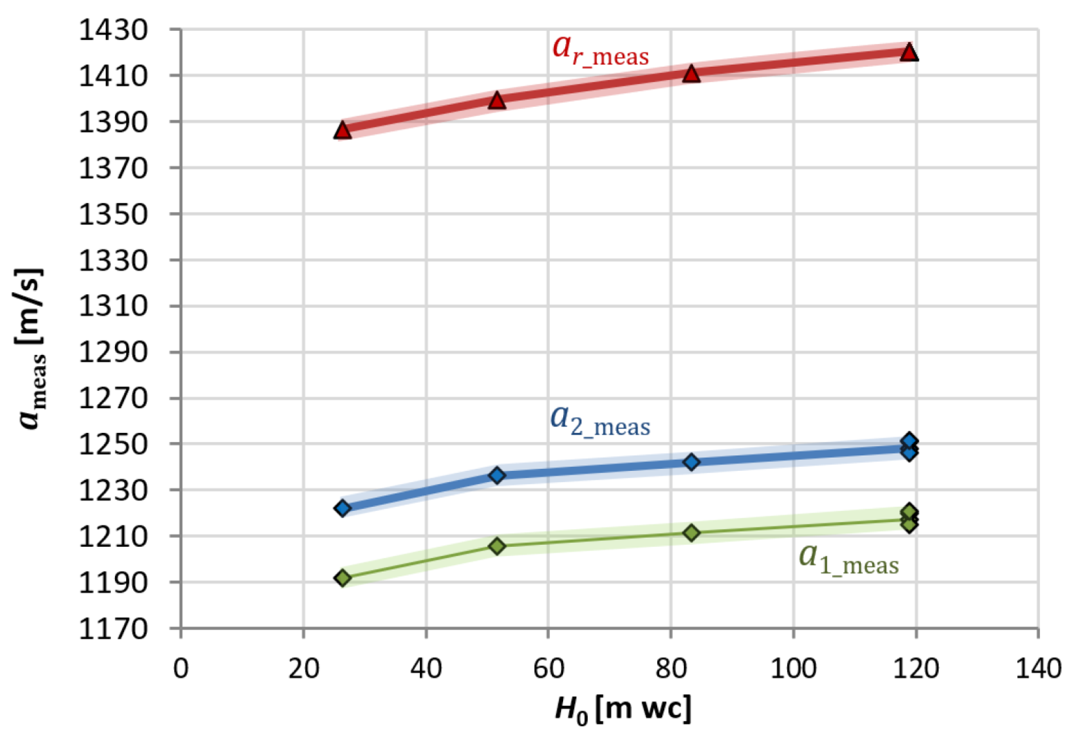 Applsci 14 07173 g006