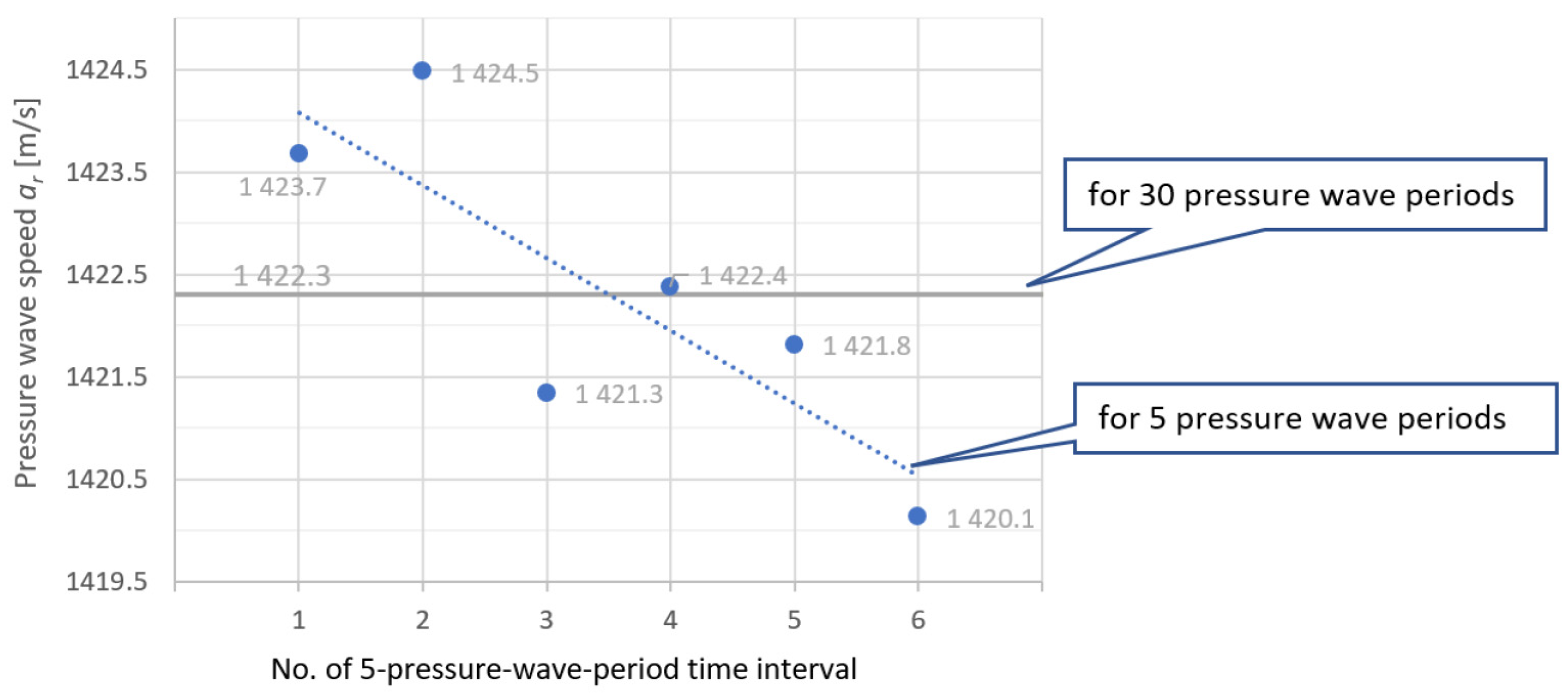 Applsci 14 07173 g007